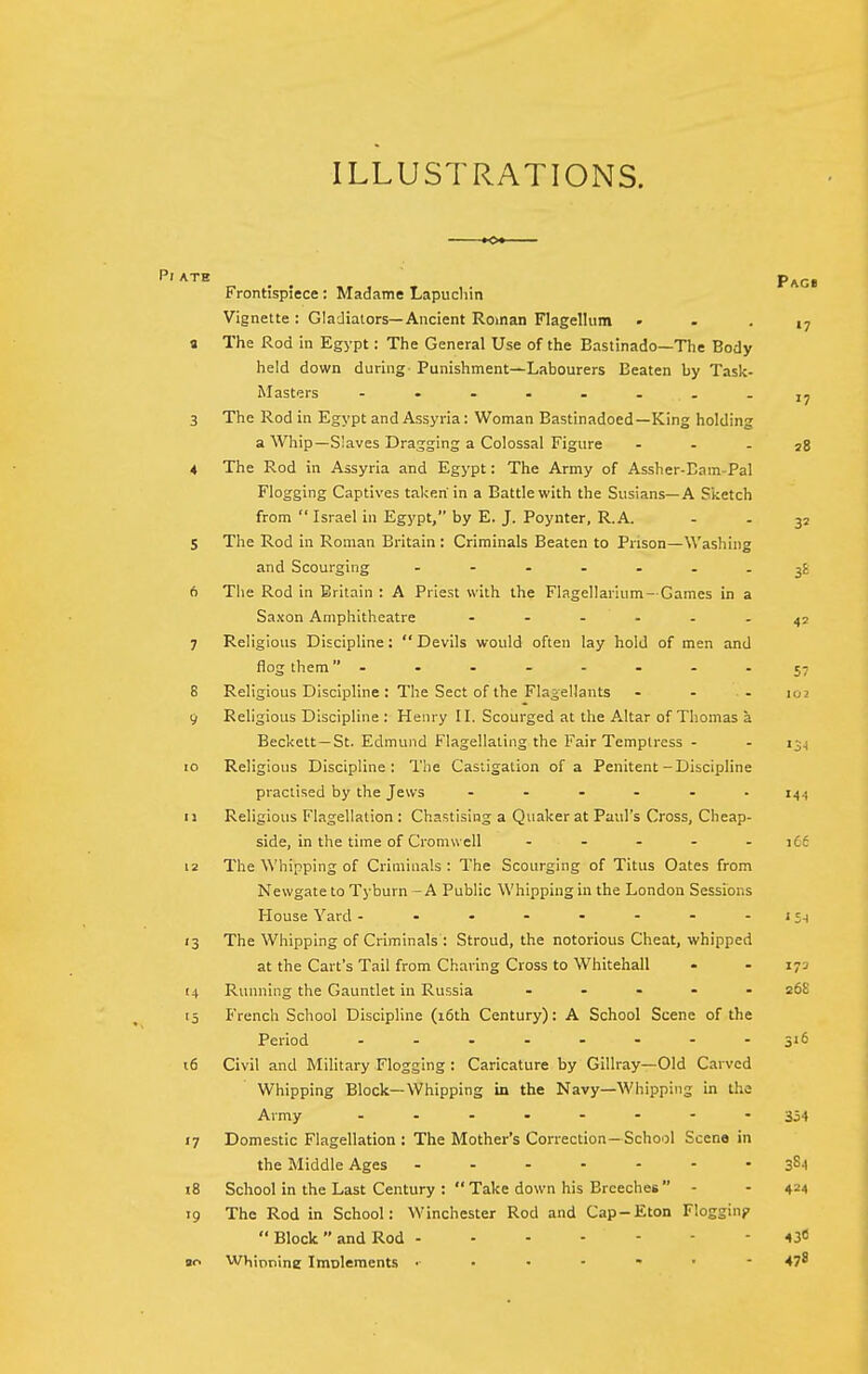ILLUSTRATIONS. Pi ate Paci Frontispiece: Madame Lapucliin Vignette: Gladiators—Ancient Roman Flagellum . . . ,j 9 The Rod in Egypt: The General Use of the Bastinado—The Body held down during Punishment—Labourers Beaten by Task- Masters jy 3 The Rod in Egypt and Assyria: Woman Bastinadoed—King holding a Whip—Slaves Dragging a Colossal Figure - - - 28 4 The Rod in Assyria and Egypt: The Army of Assher-Eam-Pal Flogging Captives taken in a Battle with the Susians—A Siietch from  Israel in Egypt, by E. J. Poynter, R.A. - . 32 5 The Rod in Roman Britain : Criminals Beaten to Prison—Washing and Scourging - -.....jj 6 The Rod in Britain : A Priest with the Flagellarium —Games in a Saxon Amphitheatre ------ ^2 7 Religious Discipline:  Devils would often lay hold of men and flog them ...--..-jr 8 Religious Discipline: The Sect of the Flagellants - - - 102 y Religious Discipline : Henry II. Scourged at the Altar of Thomas a Beckett —St. Edmund Flagellating the Fair Temptress - - 13^ 10 Religious Discipline: The Castigation of a Penitent-Discipline practised by the Jews ...... i.^., 11 Religious Flagellation : Chastising a Quaker at Paul's Cross, Cheap- side, in the time of Cromwell ----- iff 12 The Whipping of Criminals : The Scourging of Titus Dates from Newgate to Tyburn - A Public Whipping in the London Sessions House Yard - - - - - - - -15^ 13 The Whipping of Criminals : Stroud, the notorious Cheat, whipped at the Cart's Tail from Charing Cross to Whitehall - - 173 (4 Running the Gauntlet in Russia ..... 26S 15 French School Discipline (16th Century): A School Scene of the Period - 516 16 Civil and Military Flogging : Caricature by Gillray—Old Carved Whipping Block—Whipping in the Navy—Whipping in the Army - 35.} 17 Domestic Flagellation : The Mother's Correction—School Scene in the Middle Ages 3S.1 18 Schoolin the Last Century : Take down his Breeches - - 424 19 The Rod in School: Winchester Rod and Cap-Eton Flogginp  Block  and Rod 43* ao Whiotiine Imnleraents 47^