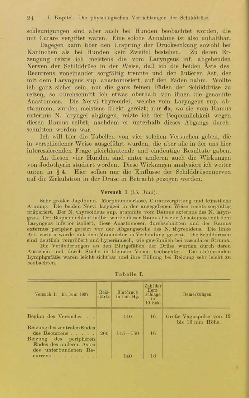 schleunigungen sind aber auch bei Hunden beobachtet worden, die mit Curare vergiftet waren. Eine solche Annahme ist also unhaltbar. Dagegen kann über den Ursprung der Drucksenkung sowohl bei Kaninchen als bei Hunden kein Zweifel bestehen. Zu deren Er- zeugung reizte ich meistens die vom Laryngeus inf. abgehenden Nerven der Schilddrüse in der Weise, daß ich die beiden Äste des Reciirrens voneinander sorgfältig trennte und den äußeren Ast, der mit dem Laryngeus sup. anastomosiert, auf den Faden nahm. Wollte ich ganz sicher sein, nur die ganz feinen Fäden der Schilddrüse zu reizen, so durchschnitt ich etwas oberhalb von ihnen die genannte Anastomose. Die Nervi thyreoidei, welche vom Laryngeus sup. ab- stammen, wurden meistens direkt gereizt; nur da, avo sie vom Ramus externus N. larjTigei abgingen, reizte ich der Bequemhchkeit wegen diesen Ramus selbst, nachdem er imterhalb dieses Abgangs durch- schnitten worden war. Ich will hier die Tabellen von vier solchen Versuchen geben, die in verschiedener Weise ausgeführt wurden, die aber aUe in der uns hier interessierenden Frage gleichlautende und eindeutige Resultate gaben. An diesen vier Hvmden sind unter anderen auch die Wirkungen von Jodothyrin studiert worden. Diese Wirkungen analysiere ich weiter unten in § 4. Hier sollen nur die Einflüsse der Scliilddrüsennerven auf die Zirkulation in der Drüse in Betracht gezogen werden. Versuch 1 (15. Juni). Sehr großer Jagdhund. Morphiumnarkose, Curarevergiftung und künstliche Atmung. Die beiden Nervi laryngei in der angegebenen Weise rechts sorgfältig präpariert. Der N. thyreoideus sup. stammte vom Ramus externus des N. larjm- geus. Der Bequeinlichkeit halber wurde dieser Ramus bis zur Anastomose mit dem Laryngeus inferior isoliert, diese Anastomosen durchschnitten und der Ramus externus peripher gereizt vor der Abgangsstelle des N. thyreoideus. Die Unke Art. carotis wurde mit dem Manometer in Verbindung gesetzt. Die SclxUddrüsen sind deutlich vergrößert und hyperämisch, wie gewöhrdich bei vasculärer Strimia. Die Veränderungen an den Blutgefäßen der Drüse wurden dvirch deren Aussehen und durch Stiche in kleinere Venen beobachtet. Die abfülu^enden Lymphgefäße waren leicht sichtbar und ihre Füllung bei Reizung sehr leicht zw beobachten. Tabelle I. Versuch 1. 15. Juni 1897 Reiz- stärke Blutdruck in mm Hg. Zahl der Herz- schläge in 10 Sek. Bemerkungen Beginn des Versuches . . 140 16 Große Vaguspulse von 12 bis 16 mm Höhe. Reizung des zentralenEndes 200 145—150 16 Reizung des peripheren Endes des äußeren Astes des unterbundenen Re- 140 16