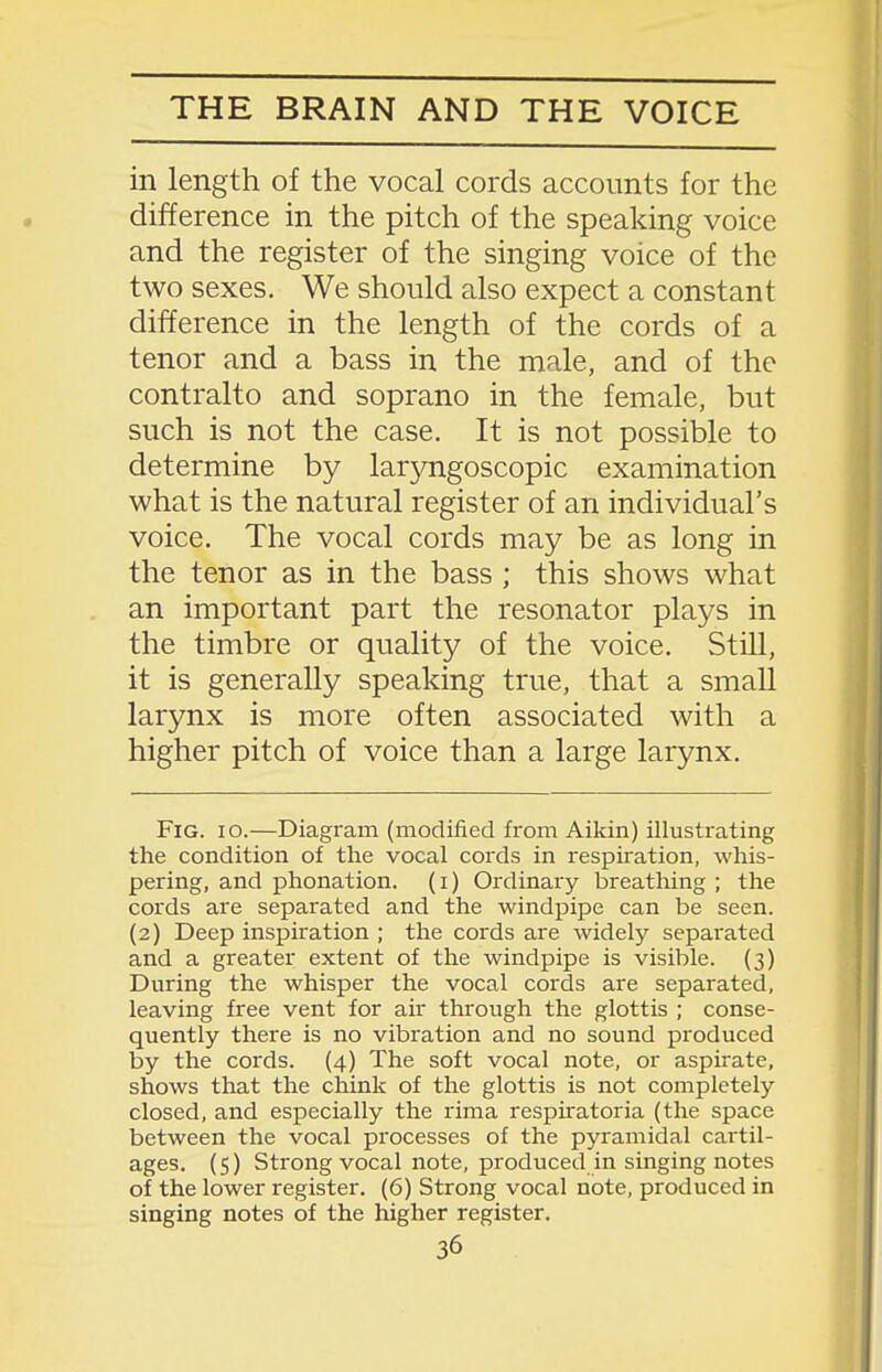 in length of the vocal cords accounts for the difference in the pitch of the speaking voice and the register of the singing voice of the two sexes. We should also expect a constant difference in the length of the cords of a tenor and a bass in the male, and of the contralto and soprano in the female, but such is not the case. It is not possible to determine by laryngoscopic examination what is the natural register of an individual's voice. The vocal cords may be as long in the tenor as in the bass ; this shows what an important part the resonator plays in the timbre or quality of the voice. Still, it is generally speaking true, that a small larynx is more often associated with a higher pitch of voice than a large larynx. Fig. io.—Diagram (modified from Aikin) illustrating the condition of the vocal cords in respiration, whis- pering, and phonation. (i) Ordinary breathing ; the cords are separated and the windpipe can be seen. (2) Deep inspiration ; the cords are widely separated and a greater extent of the windpipe is visible. (3) During the whisper the vocal cords are separated, leaving free vent for air through the glottis ; conse- quently there is no vibration and no sound produced by the cords. (4) The soft vocal note, or aspirate, shows that the chink of the glottis is not completely closed, and especially the rima respLratoria (the space between the vocal processes of the pyramidal cartil- ages. (5) Strong vocal note, produced in singing notes of the lower register. (6) Strong vocal note, produced in singing notes of the higher register.