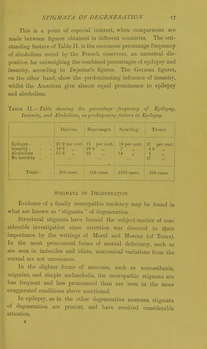 This is a point of especial interest, when comparisons are made between fio-ures obtained in different conutries. The out- standing feature of Table II. is the enormous percentage frequency of alcoholism noted by the French observers, an ancestral dis- position far outweighing the combined percentages of epilepsy and insanity, according to Dejerine's figures. The German figures, on the other hand, show the predominating influence of insanity, whilst the American give almpst equal prominence to epilepsy and alcoholism. Table II.—Table slwwinri the jjercentage freqiiency of Epilejisy, Insanity, and Alcoholism, as predisposing factors in Eyilepsy. Dejerine. Binswanger. Spratling. Turner. Epilepsy. Insanity . Alcoholism No heredity . Totals . 21 2 per cent. 16-8 51-5 „ ] I per cent. 29-6 „ 22 16 per cent. 7 „ 14 „ 37 per cent. 4-8 „ 4 47 350 cases. 150 cases. 1070 cases. 890 cases. Stigmata of Degeneeatiok Evidence of a family neuropathic tendency may be found in what are known as  stigmata  of degeneration. Structural stigmata have formed the subject-matter of con- siderable investigation since attention was directed to their importance by the writings of Morel and Moreau (of Tours). In the most pronounced forms of mental deficiency, such as are seen in imbeciles and idiots, anatomical variations from the normal are not uncommon. In the slighter forms of neuroses, such as neurasthenia, migraine, and simple melancholia, the neuropathic stigmata are less frequent and less pronounced than are seen in the more exaggerated conditions above mentioned. In epilepsy, as in the other degenerative neuroses, stigmata of degeneration are present, and have received considerable attention.