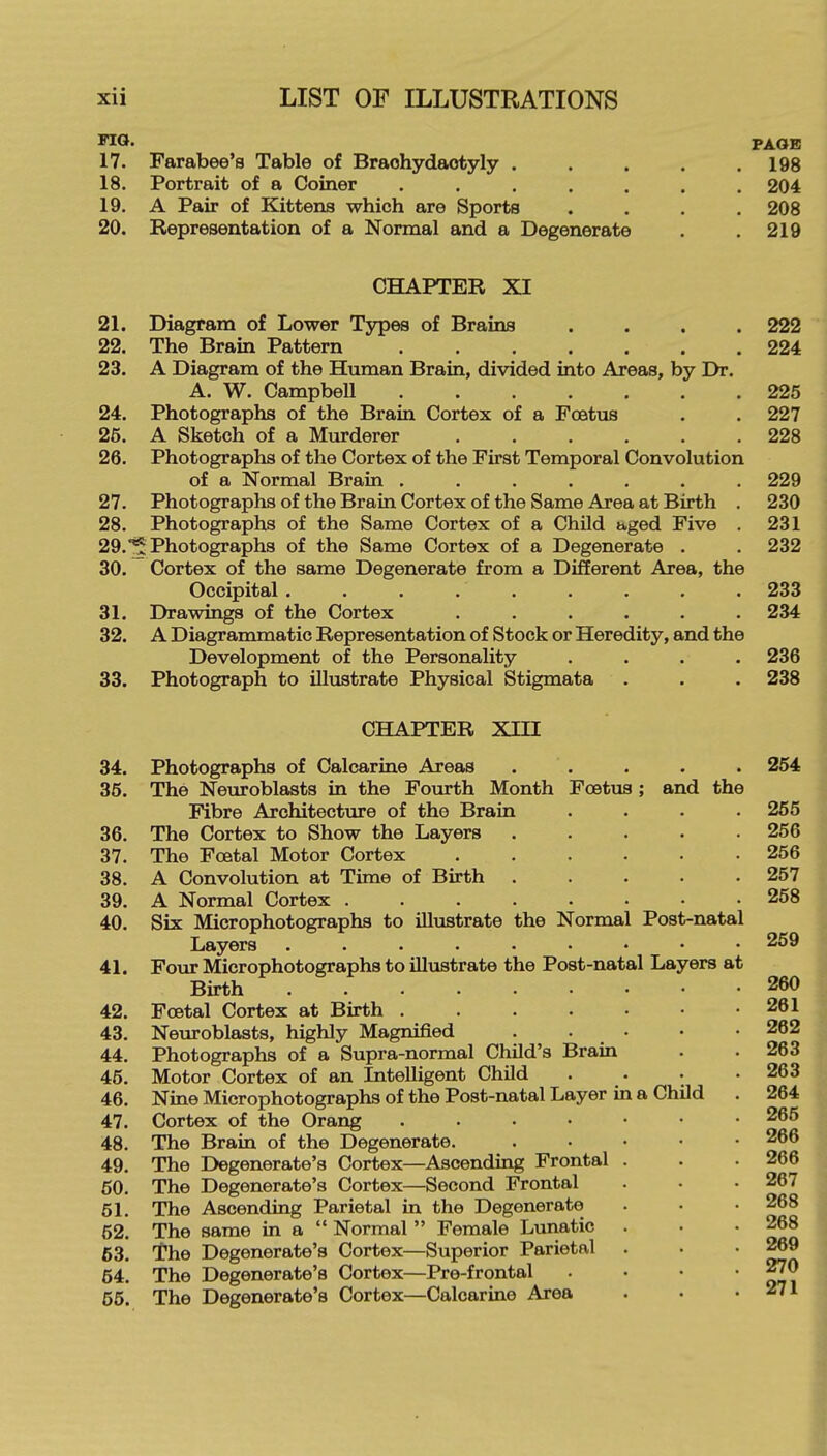 FIG. PAOE 17. Farabee's Table of Braohydeiotyly 198 18. Portrait of a Coiner ....... 204 19. A Pair of Kittens which are Sports .... 208 20. Representation of a Normal and a Degenerate . . 219 CHAPTER XI 21. Diagram of Lower Types of Brains .... 222 22. The Brain Pattern 224 23. A Diagram of the Human Brain, divided into Areas, by Dr. A. W. Campbell 225 24. Photographs of the Brain Cortex of a Foetus . . 227 26. A Sketch of a Murderer 228 26. Photographs of the Cortex of the First Temporal Convolution of a Normal Brain ....... 229 27. Photographs of the Brain Cortex of the Same Area at Birth . 230 28. Photographs of the Same Cortex of a Child aged Five . 231 29. *^ Photographs of the Same Cortex of a Degenerate . . 232 30. Cortex of the same Degenerate from a Different Area, the j Occipital . . . . . . . . . 233 t 31. Drawings of the Cortex ...... 234 32. A Diagrammatic Representation of Stock or Heredity, and the Development of the Personality .... 236 33. Photograph to illustrate Physical Stigmata . . . 238 CHAPTER Xin 34. Photographs of Calcarine Areas ..... 254 35. The Neuroblasts in the Fourth Month Foetus; and the Fibre Architecture of the Brain 36. The Cortex to Show the Layers .... 37. The Foetal Motor Cortex 38. A Convolution at Time of Birth .... 39. A Normal Cortex ....... 40. Six Microphotographs to illustrate the Normal Post-natal Layers 41. Foxir Microphotographs to illustrate the Post-natal Layers at Birth 42. Foetal Cortex at Birth 43. Neuroblasts, highly Magnified . . . • 44. Photographs of a Supra-normal Child's Brain 45. Motor Cortex of an Intelligent Child 46. Nine Microphotographs of the Post-natal Layer in a Child 47. Cortex of the Orang 48. The Brain of the Degenerate. .... 49. The Degenerate's Cortex—Ascending Frontal . 50. The Degenerate's Cortex—Second Frontal 51. The Ascending Parietal in the Degenerate 52. The same in a  Normal  Female Lunatic 63. The Degenerate's Cortex—Superior Parietal 64. The Degenerate's Cortex—Pre-frontal 65. The Degenerate's Cortex—Calcarine Area