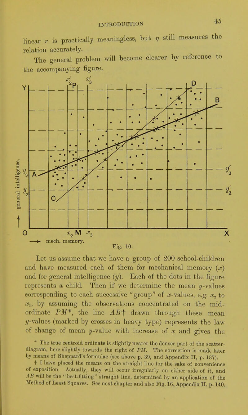 4!0 linear r is practically meaningless, but v still measures the relation accurately. The general problem will become clearer by reference to the accompanying figure. mech, memory. Fig. 10. Let US assume that we have a group of 200 school-children and have measured each of them for mechanical memory (x) and for general intelligence (y). Each of the dots in the figure represents a child. Then if we determine the mean y-values corresponding to each successive group of values, e.g. to X3, by assuming the observations concentrated on the mid- ordinate PM*, the line ABf drawn through these mean y-values (marked by crosses in heavy type) represents the law of change of mean y-value with increase of x and gives the * The true centroid ordinate is slightly nearer the denser part of the scatter- diagram, here slightly towards the right of FM. The correction is made later by means of Sheppard's formulae (see above p. 39, and Appendix II, p. 137). t I have placed the means on the straight line for the sake of convenience of exposition. Actually, they will occur irregularly on either side of it, and AB will be the best-fitting straight line, determined by an application of the Method of Least Squares. See next chapter and also Fig. 16, Appendix II, p. 140.