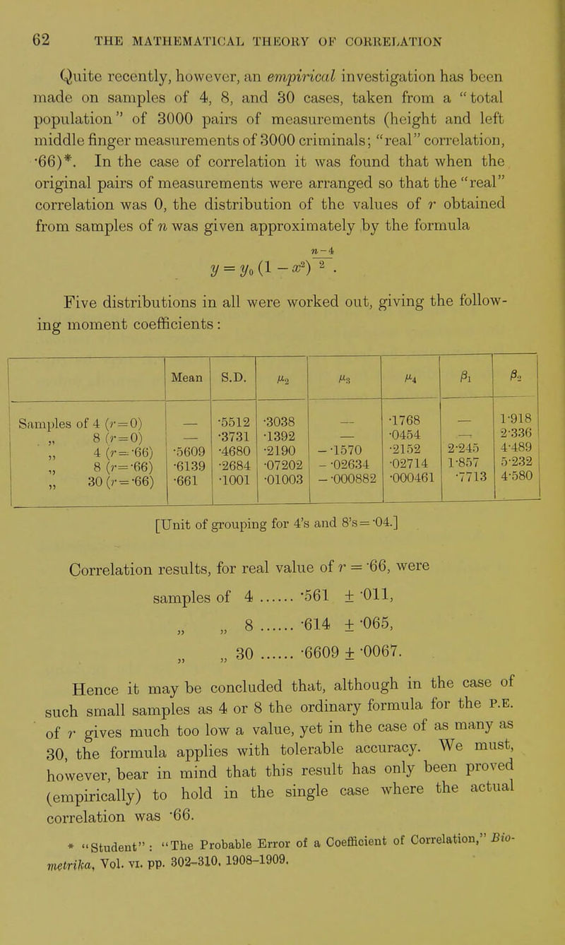 Quite recently, however, an empirical investigation has been made on samples of 4, 8, and 30 cases, taken from a total population of 3000 pairs of measurements (height and left middle finger measurements of 8000 criminals; real correlation, •66)*. In the case of correlation it was found that when the original pairs of measurements were arranged so that the real correlation was 0, the distribution of the values of r obtained from samples of n was given approximately by the formula n-i 2/ = 2/o(l -x') ^ • Five distributions in all were worked out, giving the follow- ing moment coefficients: Samples of 4 {r = 0) 8 (r = 0) 4(r = -66) 8(r=-66) „ 30(r = -66) Mean •5609 •6139 •661 S.D. •5512 •3731 •4680 ■2684 •1001 •3038 •1392 •2190 •07202 •01003 Ms •1570 •02634 •000882 M4 •1768 •0454 •2152 ■02714 •000461 ^1 2-245 1-857 -7713 P-2 1-918 2.336 4- 489 5- 2.32 4-580 [Unit of grouping for 4's and 8's = ^04.] Correlation results, for real value of r = -66, were samples of 4 -561 ± Oil, „ 8 -614 + -065, „ 30 -6609 ± •0067. Hence it may be concluded that, although in the case of such small samples as 4 or 8 the ordinary formula for the p.e. of r gives much too low a value, yet in the case of as many as 30, the formula applies with tolerable accuracy. We must, however, bear in mind that this result has only been proved (empirically) to hold in the single case where the actual correlation was '66. ♦ Student : The Probable Error of a Coefficient of Correlation, Bio- metriha, Vol. vi. PP- 302-310. 1908-1909.