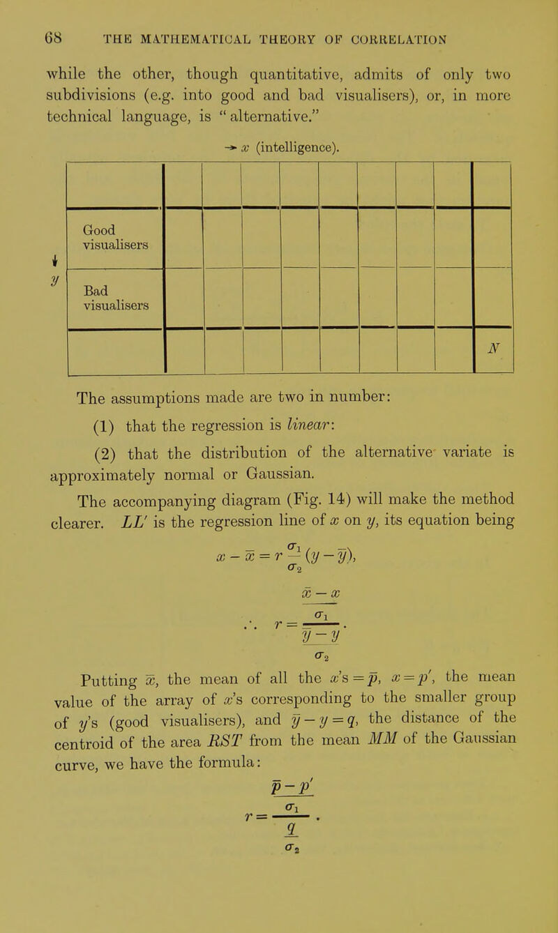 while the other, though quantitative, admits of only two subdivisions (e.g. into good and bad visualisers), or, in more technical language, is  alternative. -*■ X (intelligence). Good visualisers Bad visualisers N The assumptions made are two in number: (1) that the regression is linear: (2) that the distribution of the alternative variate is approximately normal or Gaussian. The accompanying diagram (Fig. 14) will make the method clearer. LL' is the regression line of x on y, its equation being x-x = r — {y-y), x — x - Putting X, the mean of all the x's-^p, x = p', the mean value of the array of xs corresponding to the smaller group of 3/'s (good visualisers), and y-y = q, the distance of the centroid of the area EST from the mean MM of the Gaussian curve, we have the formula: P-P'