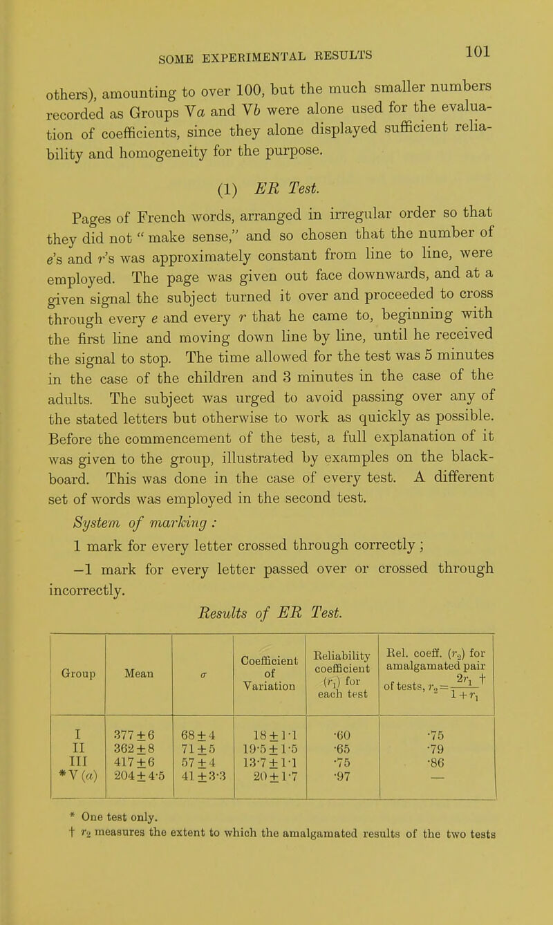 others), amounting to over 100, but the much smaller numbers recorded as Groups Ya and Yb were alone used for the evalua- tion of coefficients, since they alone displayed sufficient reha- bility and homogeneity for the purpose. (1) ER Test. Pages of French words, arranged in irregular order so that they did not  make sense, and so chosen that the number of e's and r's was approximately constant from line to line, were employed. The page was given out face downwards, and at a given signal the subject turned it over and proceeded to cross through every e and every r that he came to, beginning with the first line and moving down line by line, until he received the signal to stop. The time allowed for the test was 5 minutes in the case of the children and 3 minutes in the case of the adults. The subject was urged to avoid passing over any of the stated letters but otherwise to work as quickly as possible. Before the commencement of the test, a full explanation of it was given to the group, illustrated by examples on the black- board. This was done in the case of every test. A different set of words was employed in the second test. System of marking : 1 mark for every letter crossed through correctly ; —1 mark for every letter passed over or crossed through incorrectly. Results of ER Test Group Mean (T Coefficient of Variation Eeliability coefficient ('•,) for each test Eel. coeif. (r„) for amalgamated pair 2?-, t of tests, ?-o = :;—— I 377 + 6 68 + 4 18 + 1-1 -60 •75 II 362 + 8 71 + 5 19-5 + 1-5 -65 •79 III 417 + 6 57 + 4 13-7 + 1-] •75 •86 *V(a) 204 + 4-5 41 + 3-3 20+1-7 -97 - * One test only. t r2 measures the extent to which the amalgamated results of the two testa