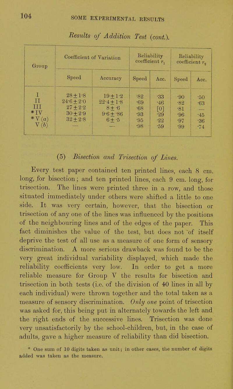 Results of Addition Test (cont). Lrronp Coefficient of Variation Eeliability coefficient Eeliability coefficient Speed Accuracy Speed Acc. Speed Acc. I 28 + 1-8 19 + 1-2 -82 •33 •90 •50 II 24-6+ 2-0 22-4 + 1-8 •69 •46 •82 •63 III 27 + 2-2 8+ -6 -68 [0] •81 *IV 30 + 2-9 9-6+ -86 •93 •29 •96 •45 *V(a) 32 + 2-8 6 ±-5 -95 •22 •97 •36 Y{b) •98 •59 ■99 •74 (5) Bisection and Trisection of Lines. Every test paper contained ten printed lines, each 8 cm. long, for bisection; and ten printed lines, each 9 cm. long, for trisection. The lines were printed three in a row, and those situated immediately under others were shifted a little to one side. It was very certain, however, that the bisection or trisection of any one of the lines was influenced by the positions of the neighbouring lines and of the edges of the paper. This fact diminishes the value of the test, but does not of itself deprive the test of all use as a measure of one form of sensory discrimination. A more serious drawback was found to be the very great individual variability displayed, which made the reliability coefficients very low. In order to get a more reliable measure for Group V the results for bisection and trisection in both tests (i.e. of the division of 40 lines in all by each individual) were thrown together and the total taken as a measure of sensory discrimination. Onli/ one point of trisection was asked for, this being put in alternately towards the left and the right ends of the successive lines. Trisection was done very unsatisfactorily by the school-children, but, in the case of adults, gave a higher measure of reliability than did bisection. * One sum of 10 digits taken as unit; in other cases, the number of digits added was taken as the measure.