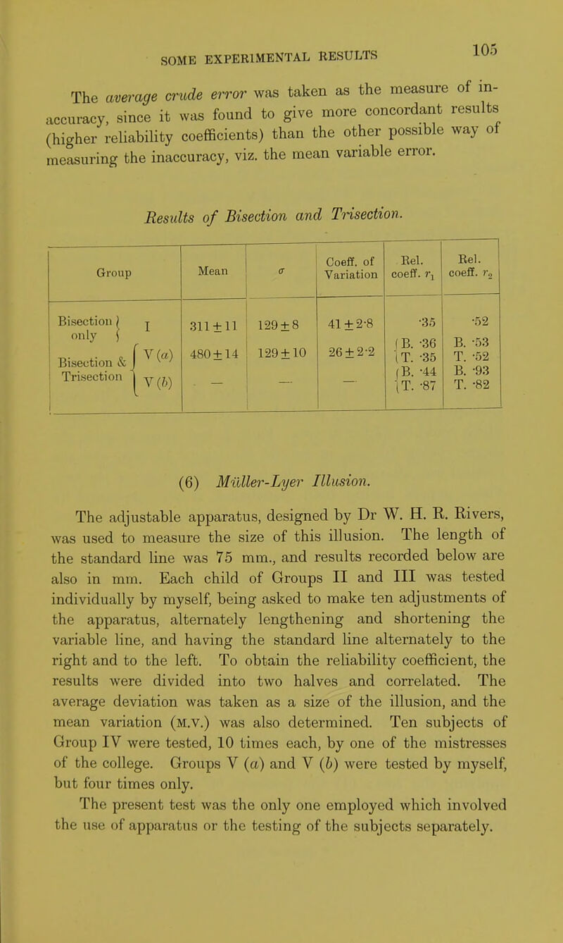 The ave^-age crude error was taken as the measure of in- accuracy, since it was found to give more concordant results (higher reliability coefficients) than the other possible way of measuring the inaccuracy, viz. the mean variable error. Results of Bisection and Trisection. Group Mean a Coeff. of Variation Eel. coeff. ?'i Eel. coeff. ?'2 Bisection} j only \ Bisection & ^ ■ Trisection y^^^^ 1 311 ±11 480 ±14 129 ±8 129 ±10 41 ±2-8 26 ±2-2 •35 (B. -36 It. -35 (B. -44 (T. -87 •52 B. -53 T. -52 B. -93 T. -82 (6) Milller-Lyer Illusion. The adjustable apparatus, designed by Dr W. H. R. Rivers, was used to measure the size of this illusion. The length of the standard line was 75 mm., and results recorded below are also in mm. Each child of Groups II and III was tested individually by myself, being asked to make ten adjustments of the apparatus, alternately lengthening and shortening the variable line, and having the standard line alternately to the right and to the left. To obtain the reliability coefficient, the results were divided into two halves and correlated. The average deviation was taken as a size of the illusion, and the mean variation (m.v.) was also determined. Ten subjects of Group IV were tested, 10 times each, by one of the mistresses of the college. Groups V (a) and V (6) were tested by myself, but four times only. The present test was the only one employed which involved the use of apparatus or the testing of the subjects separately.