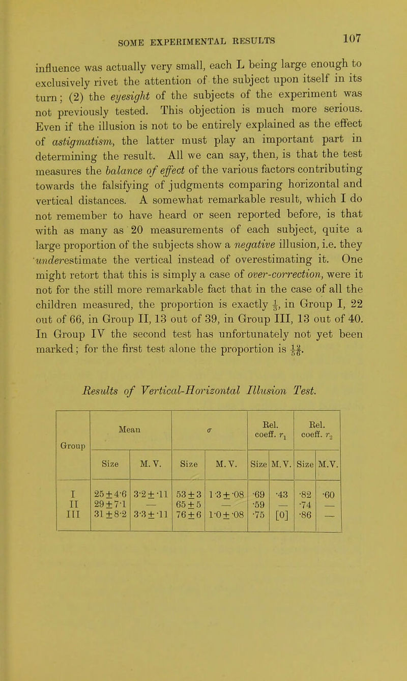 influence was actually very small, each L being large enough to exclusively rivet the attention of the subject upon itself in its turn; (2) the eyesight of the subjects of the experiment was not previously tested. This objection is much more serious. Even if the illusion is not to be entirely explained as the effect of astigmatism, the latter must play an important part in determining the result. All we can say, then, is that the test measures the balance of effect of the various factors contributing towards the falsifying of judgments comparing horizontal and vertical distances. A somewhat remarkable result, which I do not remember to have heard or seen reported before, is that with as many as 20 measurements of each subject, quite a large proportion of the subjects show a negative illusion, i.e. they ■jMifZerestimate the vertical instead of overestimating it. One might retort that this is simply a case of ovei^-correction, were it not for the still more remarkable fact that in the case of all the children measured, the proportion is exactly ^, in Group I, 22 out of 66, in Group II, 13 out of 39, in Group III, 13 out of 40. In Group IV the second test has unfortunately not yet been marked; for the first test alone the proportion is Results of Vertical-Horizontal Illusion Test. Group Mean Eel. coefif. rj Eel. coefif. Size M. V. Size M.V. Size M.V. Size M.V. I II III 25 + 4-6 29 + 7-1 31+8-2 3-2 ±-11 3-3 ±-11 53 + 3 65 + 5 76 + 6 1-3 ±-08 1-0 ±-08 •69 •59 •75 •43 [0] •82 •74 •86 •60