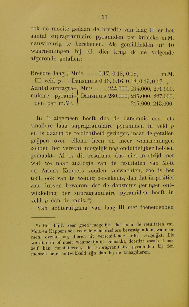 ook de moeite gedaan de breedte van laag III en het aantal supragranulaire pyramiden per kubieke m.M. nauwkeurig te berekenen. Als gemiddelden uit 10 waarnemingen bij elk dier krijg ik de volgende afgeronde getallen: Breedte laag j Muis . . 0.17, 0.18, 0.18, m.M. III veld p. i Dansmuis 0.13, 0.16, 0.18, 0.19,0.17 „ Aantal supragra-i Muis . . 244.000, 214.000, 271.000. nulaire pyrami- Dansmuis 280.000, 217.000, 227.000, den per m.M^. | 217.000, 213.000. In 't algemeen heeft dus de dansmuis een iets smallere laag supragranulaire pyramiden in veld p en is daarin de celdichtheid geringer, maar de getallen grijpen over elkaar heen en meer waarnemingen zouden het verschil mogelijk nog onduidelijker hebben gemaakt. Al is dit resultaat dus niet in strijd met wat we naar analogie van de resultaten van Mott en Ariëns Kappers zouden verwachten, zoo is het toch ook van te weinig beteekenis, dan dat ik positief zou durven beweren, dat de dansmuis geringer ont- wikkeling der supragranulaire pyramiden heeft in veld p dan de muis. *) Van achteruitgang van laag III met toenemenden *) Het blijft zeer goed mogelijk, dat men de resultaten van Mott en Kappers ook voor de gehoorschors bevestigen kan, wanneer men, evenals zij, dieren uit verschillende ordes vergelijkt. Dit wordt min of meer waarschijnlijk gemaakt, doordat, zooals ik ook zelf kan constateeren, de supragranulaire pyramiden bij den mensch beter ontwikkeld zijn dan bij de knaagdieren.