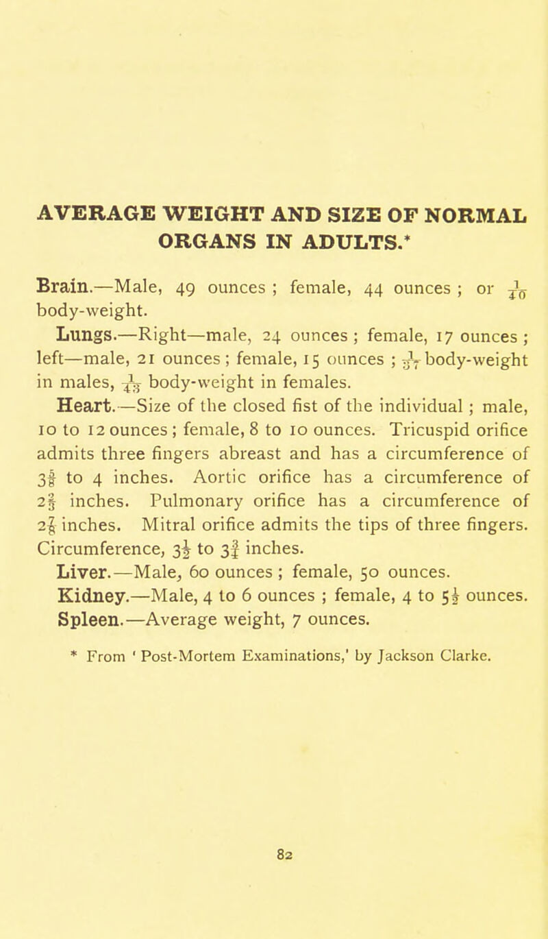 AVERAGE WEIGHT AND SIZE OF NORMAL ORGANS IN ADULTS.* Brain.—Male, 49 ounces ; female, 44 ounces ; or body-weight. Lungs.—Right—male, 24 ounces; female, 17 ounces; left—male, 21 ounces ; female, 15 ounces ; body-weight in males, body-weight in females. Heart.—Size of the closed fist of the individual ; male, 10 to 12 ounces; female, 8 to 10 ounces. Tricuspid orifice admits three fingers abreast and has a circumference of 3I to 4 inches. Aortic orifice has a circumference of 2§ inches. Pulmonary orifice has a circumference of 2| inches. Mitral orifice admits the tips of three fingers. Circumference, 3^^ to 3I inches. Liver.—Male, 60 ounces ; female, 50 ounces. Kidney.—Male, 4 to 6 ounces ; female, 4 to ounces. Spleen.—Average weight, 7 ounces. * From ' Post-Mortem Examinations,' by Jackson Clarke.