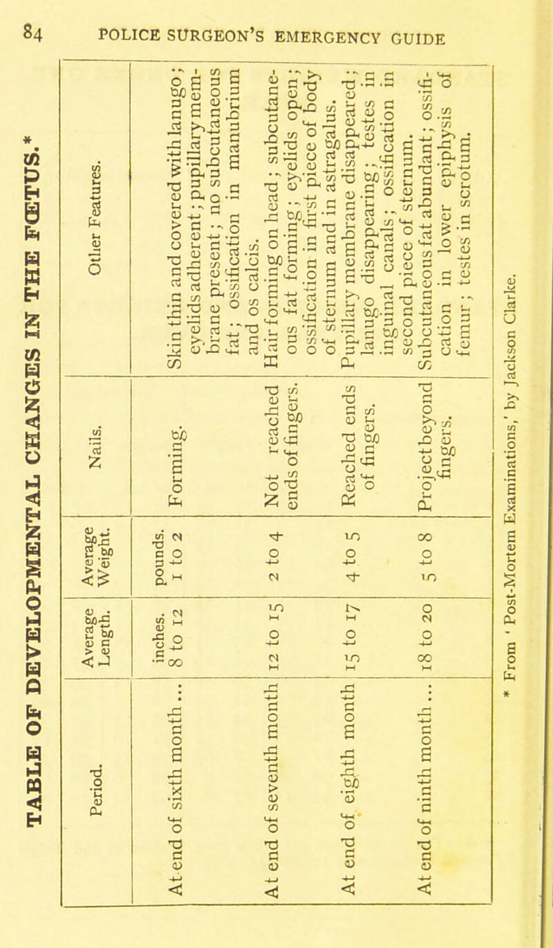 O C 3 c c e ^ •g r3 ,Q H 3 f> rH c -4-J 3 O O cS 3 .ii •a o ;5 « o 3 y: o O . U3 O 73 W U > o o 73 ^ s 3 ^ (u y3 3 t« ^-fi. CD 0) (U ) O i-^ >, ^ ro ^ Gp&i-w o S 3 W)!^ £ 3 ni 3 o <D 3 3 3 3 .3 tU ■H C ^ i-i a! 3 -y) O O ■J) 3 ' 3 ■2 g s o o ° 3 3 cn 1) Ui U T3 10/3 « 3 J3 y- O o o 3 o 4) « '53 i2 c o o IT) o oo o > V — oo M o •4-t M o o o 00 •a o •c -4-< 3 o a O -a 3 o B -3 > 1/2 3 3 O s 'S T3 3 3 O B 3 's O •a 3 O
