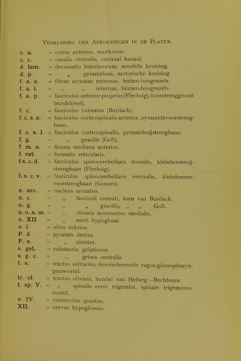 c. a. = cornu anterius, voorhoorn. c. c. = canalis centralis, centraal kanaal. d. lem. = decussatio lemniscorum, sensibile kruising, d. p. = „ pyramidum, motorische kruising, f. a. e. = fibrae arcuatae externae, buiten-boogvezels. f. a. i. — „ „ internae, binnen-boogvezels. f. a. p. = fasciculus anteriorproprius(Flechsig),voorstrenggrond- bundel(rest). f. c. = fasciculus cuneatus (Burdach). f. c. s. a. = fasciculus corticospinalis anterior, pyramidevoorstreng- baan. f. C. s. 1. — fasciculus corticospinalis, pyramidezijstrengbaan. f. g. = ,, gracilis (Goll). f. m. a. = fissura mediana anterior. f. ret. = formatio reticularis. fs. c. d. = fasciculus spinocerebellaris dorsalis, kleinhersenzij- strengbaan (Flechsig). f. s. c. V. = fasciculus spinocerebellaris ventralis, kleinhersen- voorstrengbaan (Gowers). n. are. = nucleus arcuatus. n. c. = fasciculi cuneati, kern van Burdach. ^- S- = y, „ gracilis, „ „ Goll. n. O. a. m. = olivaris accessorius medialis. n. XII. = , nervi hypoglossi. O. i. = oliva inferior. P. d. = pyramis dextra. P' s. =: ,, sinistra. s. gel. = substantia gelatinosa. S. g. c. = ,, grisea centralis. t. s. = tractus solitarius, descendeerende vagus-glossopharyn- geuswortel. tr. ol. = tractus olivaris, bundel van Helweg—Bechterew. t. sp. V. = „ spinalis nervi trigemini, spinale trigeminus- wortel. V. IV. = ventriculus quartus. XII. = nervus hypoglossus.