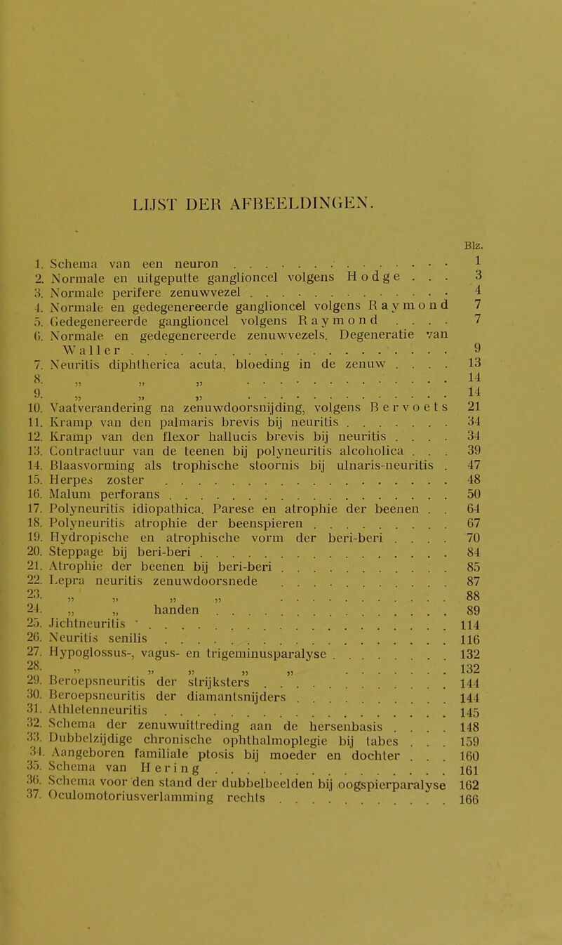 LIJST DER AFBEELDINGEN. Blz. 1. Schema van een neuron 1 2. Normale en uitgeputte ganglioncel volgens H o d g e . . . 3 :i Normale perifere zenuwvezel 4 J. Normaio; en gedegenereerde ganglioncel volgens Ra y mond 7 ö. Gedegenereerde ganglioncel volgens R a y m o n d . . . . 7 0. Normale en gedegenereerde zenuwvezels. Degeneratie van Wall er 9 7. Neuritis diphtherica acuta, bloeding in de zenuw .... 13 8 .... 14 9 14 ^- )) » » 10. Vaatverandering na zenuwdoorsnijding, volgens Bervoets 21 11. Kramp van den palmaris brevis bij neuritis 34 12. Kramp van den flexor hallucis brevis bij neuritis .... 34 13. Contractuur van de teenen bij polyneuritis alcoholica ... 39 14. Blaasvorming als trophische stoornis bij ulnaris-neuritis . 47 15. Herpes zoster 48 16. Malum perforans 50 17. Polyneuritis idiopathica. Parese en atrophie der beenen . . 64 18. Polyneuritis atrophie der beenspieren 67 19. Hydropische en atrophische vorm der beri-beri .... 70 20. Steppage bij beri-beri 84 21. Atrophie der beenen bij beri-beri 85 22. Lepra neuritis zenuwdoorsnede 87 >i 5> » )) 88 24. „ „ handen 89 25. Jichtneuritis 114 26. Neuritis senilis 116 27. Hypoglossus-, vagus- en trigeminusparalyse . 132 28. '  ' ' 1^9 29. Beroepsneuritis der strijksters 144 30. Beroepsneuritis der diamantsnijders 144 31. Athletenneuritis 145 32. Schema der zenuwuittreding aan de hersenbasis .... 148 33. Dubbelzijdige chronische ophthalmoplegie bij tabes ... 159 34. Aangeboren familiale ptosis bij moeder en dochter ... 160 35. Schema van H e r i n g 161 36. Schema voor den stand der dubbelbeelden bij oogspierparalyse 162 37. Oculomotoriusverlamming rechts . . . . 166