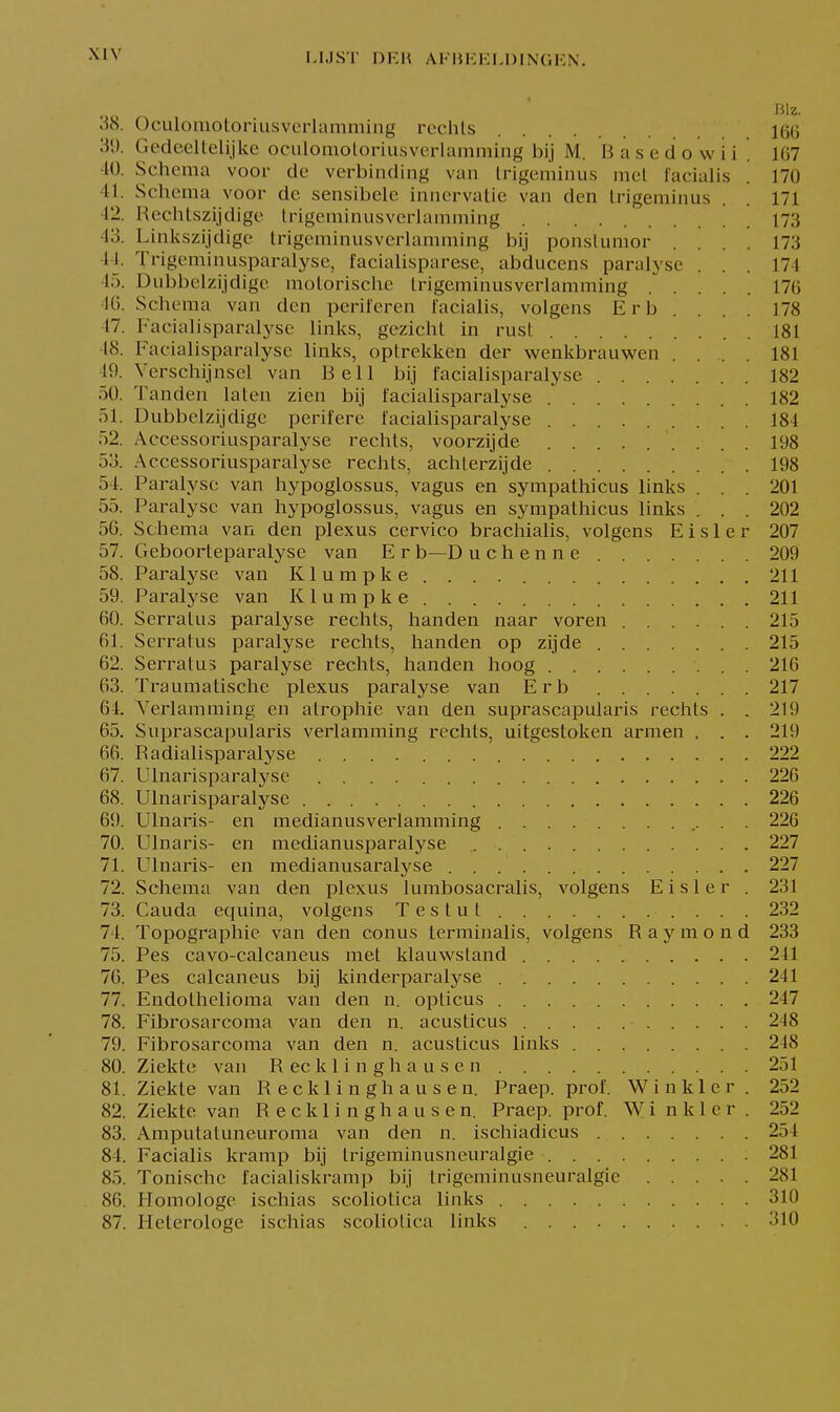 Blz. 38. Oculomotoriusvcriamming reclils .... 16(3 39. Gedeeltelijke oculomoloriusverlamming bij M. 13 as e do w ii . 167 lü. Schema voor de verbinding van Irigeminus mei facialis . 170 11. Schema voor de sensibele inncrvatie van den Irigeminus 171 42. Rechtszijdige Irigeminusvcriamining 173 43. Linkszijdige trigeminusverlamming bij ponslumor .... 173 44. Trigeminusparalyse, facialisparese, abducens paralyse ... 174 45. Dubbelzijdige molorischc trigeminusverlamming 176 46. Schema van den periferen facialis, volgens E r b . . . . 178 47. Facialisparalysc links, gezicht in rust 181 48. Facialisparalysc links, optrekken der wenkbrauwen .... 181 49. Verschijnsel van Bell bij facialisparalysc 182 50. Tanden laten zien bij facialisparalysc 182 51. Dubbelzijdige perifere facialisparalysc 184 52. Accessoriusparalyse rechts, voorzijde 198 53. Accessoriusparalyse rechts, achterzijde 198 54. Paralyse van hypoglossus, vagus en sympathicus links . . . 201 55. Paralyse van hypoglossus, vagus en sympathicus links ... 202 56. Schema van den plexus cervico brachialis, volgens Ei sier 207 57. Geboorteparalyse van E r b—D uchenne 209 58. Paralyse van Klumpke. . . 211 59. Paralyse van Klumpke 211 60. Serratus paralyse reclits, handen naar voren 215 61. Serratus paralyse rechts, handen op zijde 215 62. Serratus paralyse rechts, lianden hoog 216 63. Traumatische plexus paralyse van Erb 217 64. Verlamming en atrophie van den suprascapularis reclits . . 219 65. Suprascapularis verlamming reclals, uitgestoken armen . . . 219 66. Radialisparalyse . . . 222 67. Ulnarisparalyse 226 68. Ulnarisparalyse 226 69. Ulnaris- en medianusverlamming ,• . • 226 70. Ulnaris- en medianusparalyse 227 71. Ulnaris- en medianusaralj^se 227 72. Schema van den plexus lumbosacralis, volgens E i s 1 e r . 231 73. Cauda equina, volgens Testut . . . 232 74. Topographie van den conus terminalis, volgens R a y m o n d 233 75. Pes cavo-calcaneus met klauwstand 241 76. Pes calcaneus bij kinderparalyse 241 77. Endothelioma van den n. opticus 247 78. Fibrosarcoma van den n. acusticus 248 79. Fibrosarcoma van den n. acusticus links 248 80. Ziekte van Ree kling hausen 251 81. Ziekte van Recklinghausen. Praep. prof. W i n k 1 e r . 252 82. Ziekte van Recklinghausen. Praep. prof. W i n k 1 e r . 252 83. Amputatuneuroma van den n. ischiadicus 254 84. Facialis kramp bij trigeminusneuralgie 281 85. Tonische facialiskramp bij trigeminusneuralgie 281 86. Homologe ischias scoliotica links 310 87. Heterologe iscliias scoliotica links 310