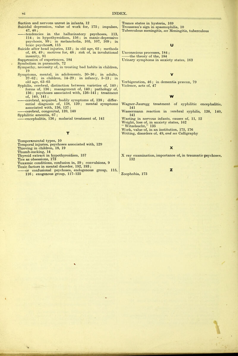 Suction and nervous unrest in infants, 12 Suicidal depression, value of work for, 175; impulses, 47, 48 ; tendencies in the hallucinatory psychoses, 113, 114; in hypothyroidism, 156; in manic-depressive psychosis, 99; in melancholia, 105, 107, 109; in toxic psychoses, 115 Suicide after head injuries, 133 ; in old age, 65 ; methods of, 48, 49 ; motives for, 48 ; risk of, in involutional insanity, 91 Suppression of experiences, 184 Symbolism in paranoids, 72 Sympathy, necessity of, in treating bad habits in children, 19 Symptoms, mental, in adolescents, 30—36; in adults, 37-62; in children, 14-29; in infancy, 5-13 ; in old age, 63-65 Syphilis, cerebral, distinction between varieties of, 140 ; forms of, 136 ; management of, 140 ; pathology of, 136 ; psychoses associated with, 136-141 ; treatment of, 140, 141 ; cerebral, acquired, bodily symptoms of, 138 ; differ- ential diagnosis of, 138, 139 ; mental symptoms associated with, 136, 137 ; cerebral, congenital, 139, 140 Syphilitic amentia, 67 ; encephalitis, 136 j malarial treatment of, 141 T Temperamental types, 10 Temporal injuries, psychoses associated with, 129 Thieving in children, 18, 19 Thumb-sucking, 14 Thyroid extract in hypothyroidism, 157 Tics as obsessions, 173 Toxaeroic conditions, confusion in, 59 ; convulsions, 9 Toxic factors in mental disorder, 192, 193 ; or eonfusional psychoses, endogenous group, 115, 116; exogenous group, 117-125 Trance states in hysteria, 169 Trousseau's sign in spasmophilia, 10 Tuberculous meningitis, see Meningitis, tuberculous U Unconscious processes, 184 ; the theory of the, 184 Urinary symptoms in anxiety states, 163 V Verbigeration, 46 ; in dementia praecox, 79 Violence, acts of, 47 W Wagner-Jauregg treatment of syphilitic encephalitis, 141 Wassermann reaction in cerebral syphilis, 138, 140, 141 Wasting in nervous infants, causes of, 11, 12 Weight, loss of, in anxiety states, 162  Witzelsucht, 136 Work, value of, in an institution, 175, 176 Writing, disorders of, 49, and see Calligraphy X X ray examination, importance of, in traumatic psychoses, 132 z Zoophobia, 173