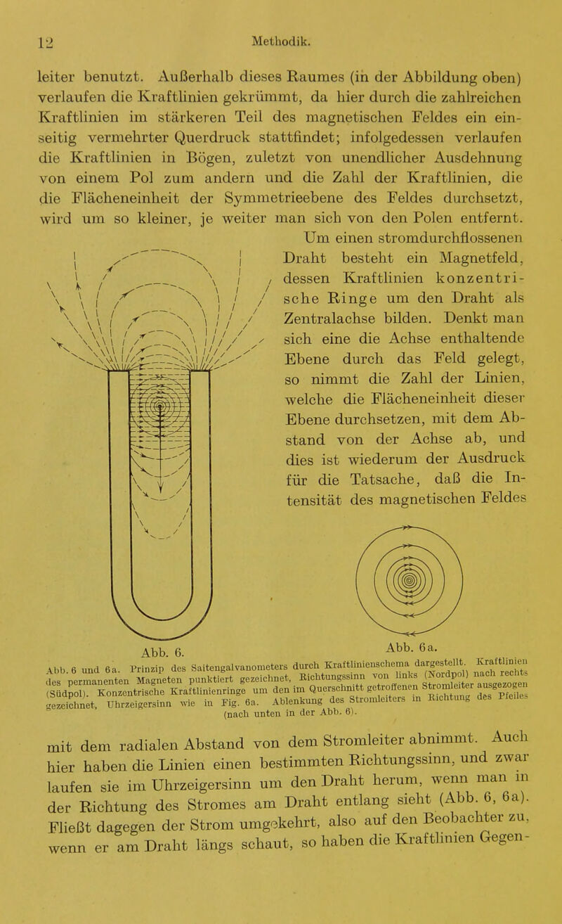 I leiter benutzt. Außerhalb dieses Raumes (in der Abbildung oben) verlaufen die Kraftlinien gekrümmt, da hier durch die zahlreichen KraftUnien im stärkeren Teil des magnetischen Feldes ein ein- seitig vermehrter Querdruck stattfindet; infolgedessen verlaufen die Kraftlinien in Bögen, zuletzt von unendlicher Ausdehnung von einem Pol zum andern und die Zahl der Kraftlinien, die die Flächeneinheit der Symmetrieebene des Feldes durchsetzt, wird um so kleiner, je weiter man sich von den Polen entfernt. Um einen stromdurchflossenen Draht besteht ein Magnetfeld, dessen Kraftlinien konzentri- sche Ringe um den Draht als Zentralachse bilden. Denkt man sich eine die Achse enthaltende Ebene durch das Feld gelegt, so nimmt die Zahl der Linien, welche die Flächeneinheit dieser Ebene durchsetzen, mit dem Ab- stand von der Achse ab, und dies ist wiederum der Ausdruck für die Tatsache, daß die In- tensität des magnetischen Feldes k I \ I ^ \ \ l / \ \\\\ ;/// \ / \ / \ ' / / \ 1 / / / \ I / / / I Abb. 6. Abb. 6 a. 4bb 6 uud 6a Prinzip des Saitengalvanometers durch Kraftlinieuscliema dargestellt Kraftlin.en irpermanenten Magneten punktiert gezeichnet, Bichtungssinn von hnks (Nordpo ) nach red>t= Südror Kon-triscle Kraftlinienringe um ^en im Querschnitt getrogenen gezeichnet, Uhrzeigersinn ^vie in Fig. 6a. Ablenkung des Stromleiters m B.chtung des Flehe. (nach unten in der Abb. 6). mit dem radialen Abstand von dem Stromleiter abnimmt. Auch hier haben die Linien einen bestimmten Richtungssmn, und zwar laufen sie im Uhrzeigersinn um den Draht herum, wenn man in der Richtung des Stromes am Draht entlang sieht (Abb 6, 6a). Fließt dagegen der Strom umgekehrt, also auf den Beobachter zu. wenn er am Draht längs schaut, so haben die Kraftlinien Gegen-