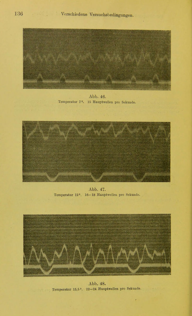 Abb. 46. Temperatur 7°. 15 Hauptwellen pro Sekunde. Abb. 47. Temperatur 12. 16—18 Hauptwellen pro Sekunde. Abb. 48. Temperatur 15,5 o. 22—24 Hauptwellen pro Sekunde.