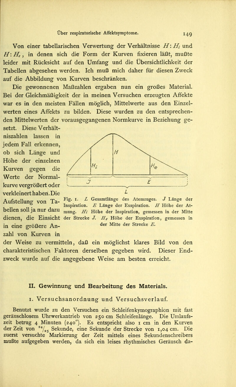 Von einer tabellarischen Verwertung der Verhältnisse H\ Hi und H: He ^ in denen sich die Form der Kurven fixieren läßt, mußte leider mit Rücksicht auf den Umfang und die Übersichtlichkeit der Tabellen abgesehen werden. Ich muß mich daher für diesen Zweck auf die Abbildung von Kurven beschränken. Die gewonnenen Maßzahlen ergaben nun ein großes Material. Bei der Gleichmäßigkeit der in meinen Versuchen erzeugten Affekte war es in den meisten Fällen möglich, Mittelwerte aus den Einzel- werten eines Affekts zu bilden. Diese wurden zu den entsprechen- den Mittelwerten der vorausgegangenen Normkurve in Beziehung ge- setzt. Diese Verhält- niszahlen lassen in jedem Fall erkennen, ob sich Länge und Höhe der einzelnen Kurven gegen die Werte der Normal- kurve vergrößert oder verkleinert haben. Die Aufstellung von Ta- bellen soll ja nur dazu H ^\ Hl. Fig. I. L Gesamtlänge des Atemzuges. J Länge der Inspiration. E Länge der Exspiration. H Höhe der At- mung. Hi Höhe der Inspiration, gemessen in der Mitte dienen, die Einsicht der Strecke J. Hg Höhe der Exspiration, gemessen in in eine größere An- ^^^ ^^^^^^^ ^• zahl von Kurven in der Weise zu vermitteln, daß ein möglichst klares Bild von den charakteristischen Faktoren derselben gegeben wird. Dieser End- zweck wurde auf die angegebene Weise am besten erreicht. II. Gewinnung und Bearbeitung des Materials. I. Versuchsanordnung und Versuchsverlauf. Benutzt wurde zu den Versuchen ein Schleifenkymographion mit fast geräuschlosem Uhrwerkantrieb von 250 cm Schleifenlänge. Die Umlaufs- zeit betrug 4 Minuten (240). Es entspricht also i cm in den Kurven der Zeit von ^Y^s Sekunde, eine Sekunde der Strecke von 1,04 cm. Die zuerst versuchte Markierung der Zeit mittels eines Sekundenschreibers mußte aufgegeben werden, da sich ein leises rhythmisches Geräusch da-