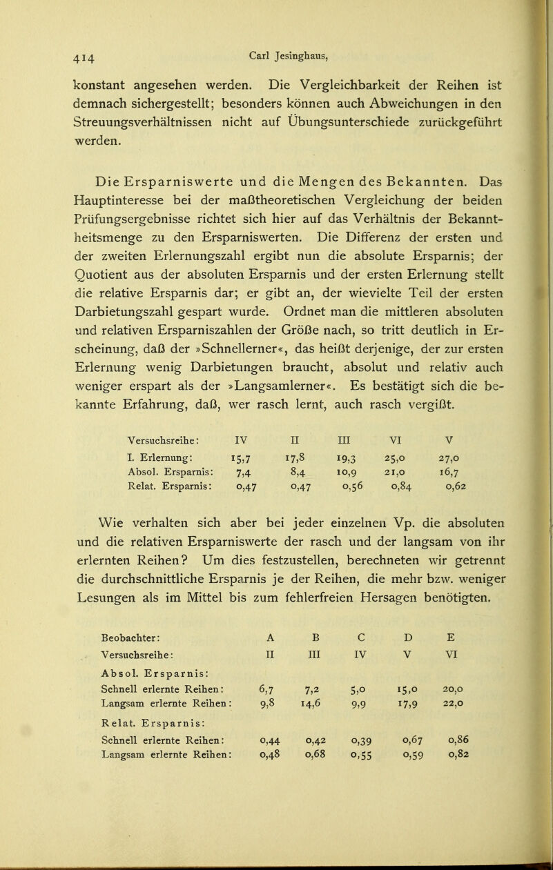 konstant angesehen werden. Die Vergleichbarkeit der Reihen ist demnach sichergestellt; besonders können auch Abweichungen in den Streuungsverhältnissen nicht auf Übungsunterschiede zurückgeführt werden. Die Ersparniswerte und die Mengen des Bekannten. Das Hauptinteresse bei der maßtheoretischen Vergleichung der beiden Prüfungsergebnisse richtet sich hier auf das Verhältnis der Bekannt- heitsmenge zu den Ersparniswerten. Die Differenz der ersten und der zweiten Erlernungszahl ergibt nun die absolute Ersparnis; der Quotient aus der absoluten Ersparnis und der ersten Erlernung stellt die relative Ersparnis dar; er gibt an, der wievielte Teil der ersten Darbietungszahl gespart wurde. Ordnet man die mittleren absoluten und relativen Ersparniszahlen der Größe nach, so tritt deutlich in Er- scheinung, daß der »Schnellerner«, das heißt derjenige, der zur ersten Erlernung wenig Darbietungen braucht, absolut und relativ auch weniger erspart als der »Langsamlerner«. Es bestätigt sich die be- kannte Erfahrung, daß, wer rasch lernt, auch rasch vergißt. Versuchsreihe: IV II III VI V I. Erlernung: 15,7 17,8 19,3 25,0 27,0 Absol. Ersparnis: 7,4 8,4 10,9 21,0 16,7 Relat. Ersparnis: 0,47 0,47 0,56 0,84 0,62 Wie verhalten sich aber bei jeder einzelnen Vp. die absoluten und die relativen Ersparniswerte der rasch und der langsam von ihr erlernten Reihen? Um dies festzustellen, berechneten wir getrennt die durchschnittliche Ersparnis je der Reihen, die mehr bzw. weniger Lesungen als im Mittel bis zum fehlerfreien Hersagen benötigten. Beobachter: A B C D E Versuchsreihe: II III IV V VI Absol. Ersparnis: Schnell erlernte Reihen: 6,7 7,2 5,0 15,0 20,0 Langsam erlernte Reihen: 9,8 14,6 9,9 17,9 22,0 Relat. Ersparnis: Schnell erlernte Reihen: 0,44 0,42 0,39 0,67 0,86 Langsam erlernte Reihen: 0,48 0,68 0,55 0,59 0,82