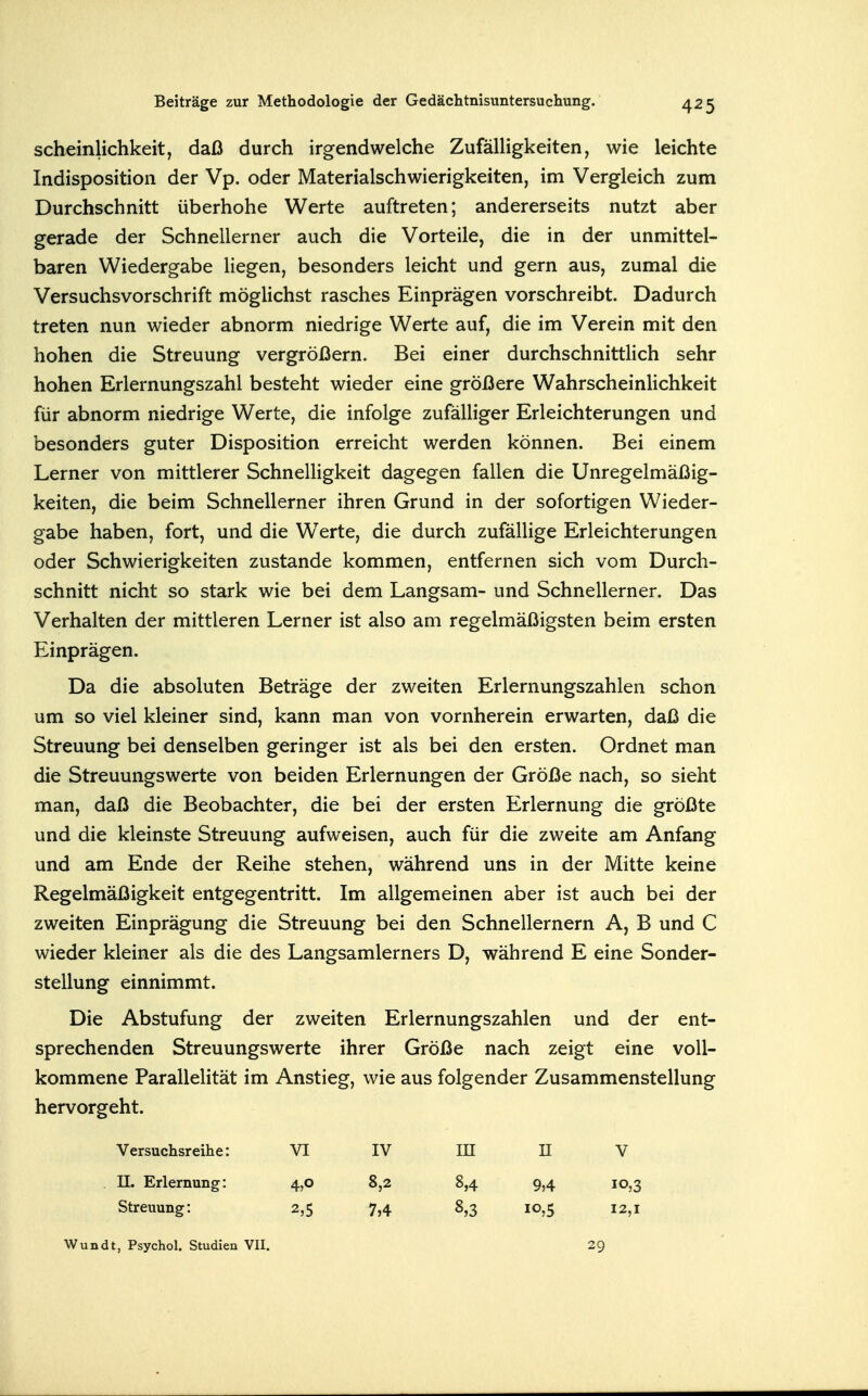 scheinlichkeit, daß durch irgendwelche Zufälligkeiten, wie leichte Indisposition der Vp. oder Materialschwierigkeiten, im Vergleich zum Durchschnitt überhohe Werte auftreten; andererseits nutzt aber gerade der Schnellerner auch die Vorteile, die in der unmittel- baren Wiedergabe liegen, besonders leicht und gern aus, zumal die Versuchsvorschrift möglichst rasches Einprägen vorschreibt. Dadurch treten nun wieder abnorm niedrige Werte auf, die im Verein mit den hohen die Streuung vergrößern. Bei einer durchschnittlich sehr hohen Erlernungszahl besteht wieder eine größere Wahrscheinhchkeit für abnorm niedrige Werte, die infolge zufälliger Erleichterungen und besonders guter Disposition erreicht werden können. Bei einem Lerner von mittlerer SchneUigkeit dagegen fallen die Unregelmäßig- keiten, die beim Schnellerner ihren Grund in der sofortigen Wieder- gabe haben, fort, und die W^erte, die durch zufällige Erleichterungen oder Schwierigkeiten zustande kommen, entfernen sich vom Durch- schnitt nicht so stark wie bei dem Langsam- und Schnellerner. Das Verhalten der mittleren Lerner ist also am regelmäßigsten beim ersten Einprägen. Da die absoluten Beträge der zweiten Erlernungszahlen schon um so viel kleiner sind, kann man von vornherein erwarten, daß die Streuung bei denselben geringer ist als bei den ersten. Ordnet man die Streuungswerte von beiden Erlernungen der Größe nach, so sieht man, daß die Beobachter, die bei der ersten Erlernung die größte und die kleinste Streuung aufweisen, auch für die zweite am Anfang und am Ende der Reihe stehen, während uns in der Mitte keine Regelmäßigkeit entgegentritt. Im allgemeinen aber ist auch bei der zweiten Einprägung die Streuung bei den Schnellernern A, B und C wieder kleiner als die des Langsamlerners D, während E eine Sonder- stellung einnimmt. Die Abstufung der zweiten Erlernungszahlen und der ent- sprechenden Streuungswerte ihrer Größe nach zeigt eine voll- kommene Parallelität im Anstieg, wie aus folgender Zusammenstellung hervorgeht. Versuchsreihe: VI IV in n V II. Erlernung: 4,0 8,2 8,4 9,4 10,3 Streuung: 2,5 7,4 8,3 10,5 12,1 Wundt, Psychol. Studien VII. 29