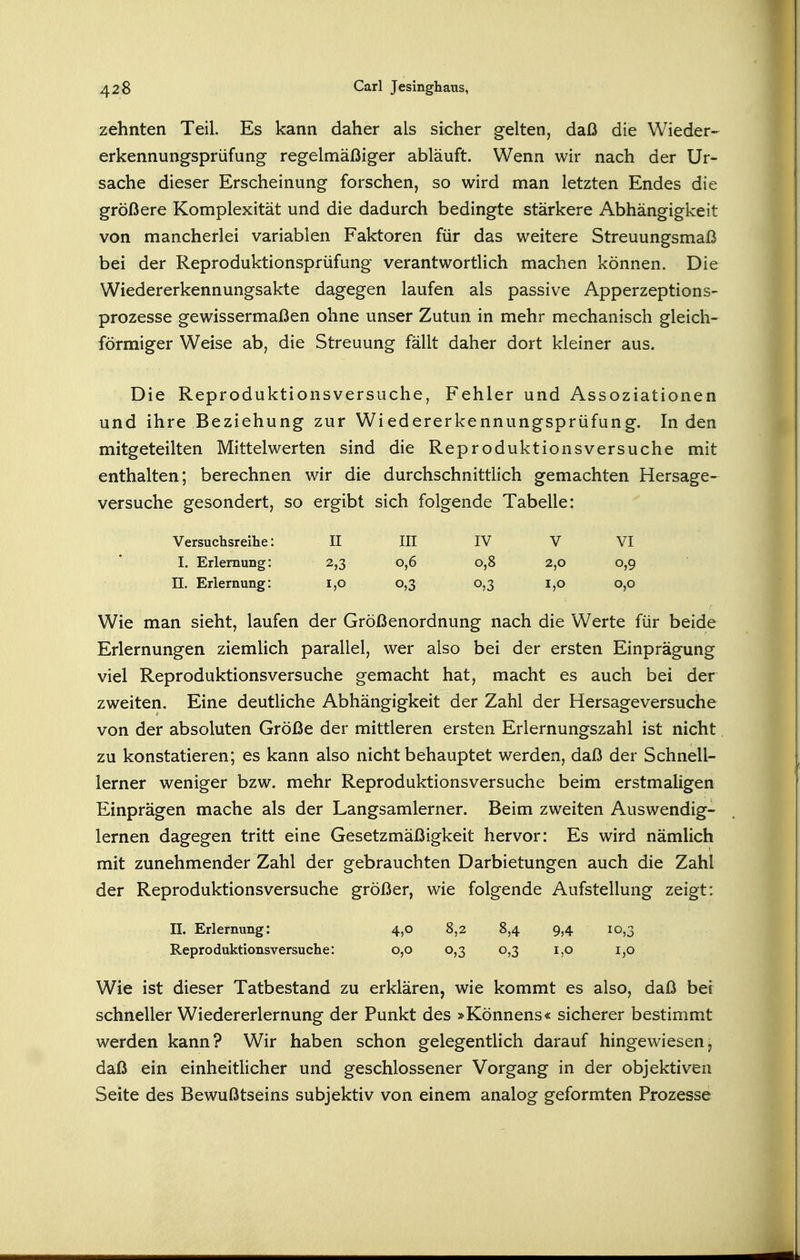 zehnten Teil. Es kann daher als sicher gelten, daß die Wieder-- erkennungsprüfung regelmäßiger abläuft. Wenn wir nach der Ur- sache dieser Erscheinung forschen, so wird man letzten Endes die größere Komplexität und die dadurch bedingte stärkere Abhängigkeit von mancherlei variablen Faktoren für das weitere Streuungsmaß bei der Reproduktionsprüfung verantwortlich machen können. Die Wiedererkennungsakte dagegen laufen als passive Apperzeptions- prozesse gewissermaßen ohne unser Zutun in mehr mechanisch gleich- förmiger Weise ab, die Streuung fällt daher dort kleiner aus. Die Reproduktionsversuche, Fehler und Assoziationen und ihre Beziehung zur Wiedererkennungsprüfung. Inden mitgeteilten Mittelwerten sind die Reproduktionsversuche mit enthalten; berechnen wir die durchschnittlich gemachten Hersage- versuche gesondert, so ergibt sich folgende Tabelle: Versuchsreihe: II III IV V VI I. Erlernung: 2,3 0,6 0,8 2,0 0,9 n. Erlernung: 1,0 0,3 0,3 1,0 0,0 Wie man sieht, laufen der Größenordnung nach die Werte für beide Erlernungen ziemlich parallel, wer also bei der ersten Einprägung viel Reproduktionsversuche gemacht hat, macht es auch bei der zweiten. Eine deutliche Abhängigkeit der Zahl der Hersageversuche von der absoluten Größe der mittleren ersten Erlernungszahl ist nicht zu konstatieren; es kann also nicht behauptet werden, daß der Schnell- lerner weniger bzw. mehr Reproduktionsversuche beim erstmaligen Einprägen mache als der Langsamlerner. Beim zweiten Auswendig- lernen dagegen tritt eine Gesetzmäßigkeit hervor: Es wird nämlich mit zunehmender Zahl der gebrauchten Darbietungen auch die Zahl der Reproduktionsversuche größer, wie folgende Aufstellung zeigt: II. Erlernung: 4,0 8,2 8,4 9,4 10,3 Reproduktionsversuche: 0,0 0,3 0,3 1,0 1,0 Wie ist dieser Tatbestand zu erklären, wie kommt es also, daß bei schneller Wiedererlernung der Punkt des »Könnens« sicherer bestimmt werden kann? Wir haben schon gelegenthch darauf hingewiesen, daß ein einheitlicher und geschlossener Vorgang in der objektiven Seite des Bewußtseins subjektiv von einem analog geformten Prozesse