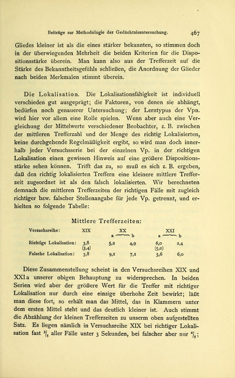 Gliedes kleiner ist als die eines stärker bekannten, so stimmen doch in der überwiegenden Mehrheit die beiden Kriterien für die Dispo- sitionsstärke überein. Man kann also aus der Trefiferzeit auf die Stärke des Bekanntheitsgefühls schließen, die Anordnung der Glieder nach beiden Merkmalen stimmt überein. Die Lokalisation. Die Lokalisationsfähigkeit ist individuell verschieden gut ausgeprägt; die Faktoren, von denen sie abhängt, bedürfen noch genauerer Untersuchung; der Lerntypus der Vpn. wird hier vor allem eine Rolle spielen. Wenn aber auch eine Ver- gleichung der Mittelwerte verschiedener Beobachter, z. B. zwischen der mittleren Trefferzahl und der Menge des richtig Lokalisierten, keine durchgehende Regelmäßigkeit ergibt, so wird man doch inner- halb jeder Versuchsserie bei der einzelnen Vp. in der richtigen Lokalisation einen gewissen Hinweis auf eine größere Dispositions- stärke sehen können. Trifft das zu, so muß es sich z. B. ergeben, daß den richtig lokalisierten Treffern eine kleinere mittlere Treffer- zeit zugeordnet ist als den falsch lokalisierten. Wir berechneten demnach die mittleren Trefferzeiten der richtigen Fälle mit zugleich richtiger bzw. falscher Stellenangabe für jede Vp. getrennt, und er- hielten so folgende Tabelle: Mittlere Trefferze iten: Versuchsreihe: XIX XX XXI a '—^ - b a  ——' b Richtige Lokalisation: 3,8 (3,4) 5,2 4,9 6,0 (5,0) 2,4 Falsche Lokalisation: 3,8 9,1 7,1 5,6 6,0 Diese Zusammenstellung scheint in den Versuchsreihen XIX und XXI a unserer obigen Behauptung zu widersprechen. In beiden Serien wird aber der größere Wert für die Treffer mit richtiger Lokalisation nur durch eine einzige überhohe Zeit bewirkt; läßt man diese fort, so erhält man das Mittel, das in Klammern unter dem ersten Mittel steht und das deutlich kleiner ist. Auch stimmt die Abzählung der kleinen Trefferzeiten zu unserm oben aufgestellten Satz. Es liegen nämlich in Versuchsreihe XIX bei richtiger Lokali- sation fast \ aller Fälle unter 3 Sekunden, bei falscher aber nur \ \