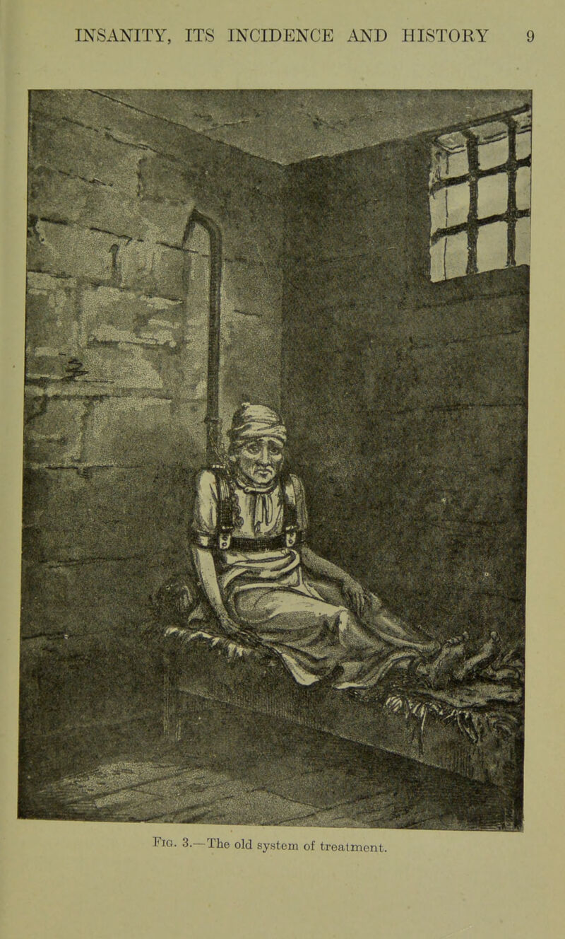 Fig. 3.—The old system of treatment.