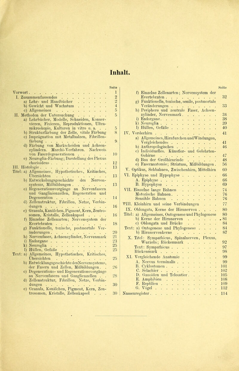 Inhalt. Seite Vorwort 1 I. Zusammenfassendes 2 a) Lehr- und Handbücher 2 b) Gewicht und Wachstum 4 c) Allgemeines 5 II. Methoden der Untersuchung 5 a) Lehrbücher, Modelle, Schneiden, Konser- vieren, Fixieren, Eeproduktionen, Ultra- mikroskopie, Kulturen in vitro u. a. . . 5 b) Strukturfärbung der Zelle, vitale Färbung 8 c) Imprägnation mit Metallsalzen, Fibrillen- färbung 9 d) Färbung von Markscheiden und Achsen- zylindern. Marchi-Verfahren. Nacliweis von Faserdegeucrationen 10 e) Neuroglia-Färbung; Darstellung des Plexus chorioideus 12 III. Histologie 13 Titel: a) Allgemeines, Hypothetisches, Kritisches, Übersichten 13 b) Entwickeluugsgeschichte des Nerven- systems, Mißbildungen 13 c) Rogenerationsvorgänge an Nervenfasern und Ganglinienzellen, Regeneration und Degeneration 14 d) Zellenstruktur, Fibrillen, Netze, Verbin- dungen 16 e) Granula, Kanälchen, Pigment, Kern, Zentro- somen, Kristalle, Zellenkapsel .... lü f) Einzelne Zellenarten; Nervensystem der Evertebraten 18 g) Funktioneile, toxische, postmortale Ver- änderungen 20 h) Nervenfaser, Achsenzylinder, Nervenmark 21 i) Endorgane 23 k) Neuroglia 25 1) Hüllen, Gefiiße 25 Text: a) Aligemeines, Hypothetisches, Kritisches, Übersichten 25 b) Entwicklungsgeschichte desNervensystem?, der Fasern und Zellen, Mißbildungen. . 2G c) Degenerations- und Regenerationsvorgängo an Nervenfasern und Ganglienzellen . . 28 d) Zellenstruktur, Fibrillen, Netze, Verbin- dungen 30 e) Granula, Kanälchen, Pigment, Kern, Zen- trosomen, Kristalle, Zellenkapsel ... 30 Seite f) Einzelne Zellenarten; Nervensystem der Evertebraten 32 g) Funktionelle, toxische, senile, postmortale Veränderungen 33 h) Periphere und zentrale Faser, Achsen- zylinder, Nervenmark 34 i) Endorgane 38 k) Neuroglia 39 1) Hüllen, Gefäße 40 IV. Vorderhirn 41 a) Allgemeines,Hirnfurchen undWindungen, Vergleichendes 41 b) Anthropologisches 46 c) Individuelles. Künstler- und Gelehrten- Gehirne 47 d) Bau der Großhirnrinde 48 e) Faseranatomie; Striatum, Mißbildungen . 56 V. Optikus, Schbahnen, Zwischenhirn, Mittelhirn 60 VI. Epiphyse und Hypophyse 66 A. Epiphyse 66 B. Hypophyse 69 VII. Einzelne lange Bahnen 74 Motorische Bahnen 76 Sensible Bahnen 76 VIII. Kleinhirn und seine Verbindungen ... 77 IX. Oblongata, Kerne der Hirnnerven . , . . 80 Titel: a) Allgemeines, Ontogenese und Phylogenese 80 b) Kerne der Hirnnerven ,81 c) Oblongata und Brücke 84 Text: a) Ontogenese und Phylogenese .... 84 b) Hirnnervenkerne 87 X. Titel: Sympathicus, Spinalnerven, Plexus, Wurzebi; Rückenmark 92 Text: Sympathicus 97 Rückenmark 98 XI. Vergleichende Anatomie 99 A. Nervus terminalis 99 B. Gyklostomen 101 C. Selachier 102 D. Ganoiden und Teleostier 105 E. Amphibien 108 F. Reptilien 109 G. Vögel 112 Namenregister 114