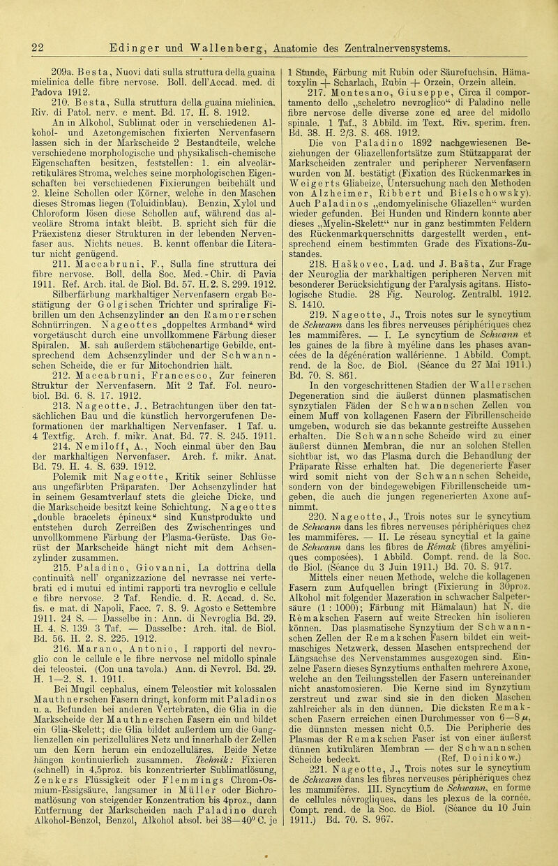 209a. B e s t a, Nuovi dati sulla struttura della guaina mieliDica delle fibre nervöse. Boll. dell'Accad. med. di Padova 1912. 210. Besta, Sulla struttura della guaina mielinica. Eiv. di Fatol, nerv, e ment. Bd. 17. H. 8. 1912. An in Alkohol, Sublimat oder in verschiedenen Al- kohol- und Azetongemischen fixierten Nervenfasern lassen sich in der Markscheide 2 Bestandteile, welche verschiedene morphologische und physikalisch-chemische Eigenschaften besitzen, feststellen: 1. ein alveolär- retikuläres Stroma, welches seine morphologischen Eigen- schaften bei verschiedenen Fixierungen beibehält und 2. kleine Schollen oder Körner, welche in den Maschen dieses Stromas liegen (Toluidinblau). Benzin, Xylol und Chloroform lösen diese Schollen auf, während das al- veoläre Stroma intakt bleibt. B. spricht sich für die Präexistenz dieser Strukturen in der lebenden Nerven- faser aus. Nichts neues. B. kennt offenbar die Litera- tur nicht genügend. 211. Maccabruni, F., Sulla fine struttura dei fibre nervöse. Boll, della Soo. Med.-Chir. di Favia 1911. Ref. Arch. ital. de Biol. Bd. 57. H.2. S. 299. 1912. Silberfärbung niarkhaltiger Nervenfasern ergab Be- stätigung der Golgischen Trichter und sprirahge Fi- brillen um den Achsenzylinder an den R am or er sehen Schnürringen. Nageottes „doppeltes Armband wird vorgetäuscht durch eine unvollkommene Färbung dieser Spiralen. M. sah außerdem Stäbchen artige Gebilde, ent- sprechend dem Achsenzylinder und der Schwann- schen Scheide, die er für Mitochondrien hält. 212. Maccabruni, Francesco, Zur feineren Struktur der Nervenfasern. Mit 2 Taf. Fol. neuro- biol. Bd. 6. S. 17. 1912. 213. Nageotte, J., Betrachtungen über den tat- sächlichen Bau und die künstlich hervorgerufenen De- formationen der markhaltigen Nervenfaser. 1 Taf. u. 4 Textfig. Arch. f. mikr. Anat. Bd. 77. S. 245. 1911. 214. Nemiloff, A., Noch einmal über den Bau der markhaltigen Nervenfaser. Arch. f. mikr. Anat. Bd. 79. H. 4. S. 639. 1912. Polemik mit Nageotte, Kritik seiner Schlüsse aus ungefärbten Präparaten. Der Achsenzylinder hat in seinem Gesamtverlauf stets die gleiche Dicke, und die Markscheide besitzt keine Schichtung. Nageottes „double bracelets epineux sind Kunstprodukte und entstehen durch Zerreißen des Zwischenringes und unvollkommene Färbung der Plasma-Gerüste. Das Ge- rüst der Markscheide hängt nicht mit dem Aohsen- zylinder zusammen. 215. Paladine, Giovanni, La dottrina della continuitä nell' organizzazione del nevrasse nei verte- brati ed i mutui ed Intimi rapporti tra nevroglio e cellule e fibre nervöse. 2 Taf. Rendic. d. R. Accad. d. Sc. fis. e mat. di Napoli, Face. 7. 8. 9. Agosto e Settembre 1911. 24 S. — Dasselbe in: Ann. di Nevroglia Bd. 29. H. 4. S. 139. 3 Taf. — Dasselbe: Arch. ital. de Biol. Bd. 56. H. 2. S. 225. 1912. 216. Mar an 0, Antonio, I rapporti del nevro- glio con le cellule e le fibre nervöse nel midoUo spinale dei teleostei. (Con una tavola.) Ann. di Nevrol. Bd. 29. H. 1—2. S. 1. 1911. Bei Mugil cephalus, einem Teleostier mit kolossalen Mauthnersehen E'asern dringt, konform mit Paladin os u. a. Befunden bei anderen Vertebraten, die Glia in die Markscheide der Mauthnersehen Fasern ein und bildet ein Glia-Skelett; die Glia bildet außerdem um die Gang- lienzellen ein perizelluläres Netz und innerhalb der Zellen um den Kern herum ein endozelluläres. Beide Netze hängen kontinuierlich zusammen. Technik: Fixieren (schnell) in 4,5proz. bis konzentrierter SubUmatlösung, Zenkers Flüssigkeit oder Flemmings Chrom-Os- mium-Essigsäure, langsamer in Müller oder Bichro- matlösung von steigender Konzentration bis 4proz., dann Entfernung der Markscheiden nach Paladine durch Alkohol-Benzol, Benzol, Alkohol absol. bei 38—40° C. je 1 Stunde, Färbung mit Rubin oder Säurefuchsin, Häma- toxylin -f- Scharlach, Rubin + Orzein, Orzein allein. 217. Montesano, Giuseppe, Circa il compor- tamento deUo „scheletro nevroglico di Paladine nelle fibre nervöse delle diverse zone ed aree del midoUo spinale. 1 Taf., 3 Abbild, im Text. Riv. sperim. fren. Bd. 38. H. 2/3. S. 468. 1912. Die von Paladine 1892 nachgewiesenen Be- ziehungen der Gliazellenfortsätze zum Stützapparat der Markscheiden zentraler und peripherer Neivenfasern wurden von M. bestätigt (Fixation des Rückenmarkes in Weigerts Gliabeize, Untersuchung nach den Methoden von Alzheimer, Ribbert und Bielschowsky). Auch Paladin OS „endomyelinische Gliazellen wurden wieder gefunden. Bei Hunden und Rindern konnte aber dieses „Myelin-Skelett nur in ganz bestimmten Feldern des Rückenmarkquerschnitts dargestellt werden, ent- sprechend einem bestimmten Grade des Fixations-Zu- standes. 218. Haskovec, Lad. und J. Basta, Zur Frage der Neuroglia der markhaltigen peripheren Nerven mit besonderer Berücksichtigung der Paralysis agitans. Histo- logische Studie. 28 Fig. Neurolog. Zentralbl. 1912. S. 1410. 219. Nageotte, J., Trois notes sur le syncytium de Schwann dans les fibres nerveuses peripheriques chez les mammiferes. — I. Le syncytium de Schwann et les gaines de la fibre ä myeline dans les phases avan- cees de la degeneration wallerienne. 1 Abbild. Compt. rend. de la See. de Biol. (Seance du 27 Mai 1911.) Bd. 70. S. 861. In den vorgeschrittenen Stadien der Wall er sehen Degeneration sind die äußerst dünnen plasmatischen synzytialen Fäden der Schwann sehen Zellen von einem Muff von koUagenen Fasern der Fibrillenscheide umgeben, wodurch sie das bekannte gestreifte Aussehen erhalten. Die Schwannsche Scheide wird zu einer äußerst dünnen Membran, die nur an solchen Stellen sichtbar ist, wo das Plasma durch die Behandlung der Präparate Risse erhalten hat. Die degenerierte Faser wird somit nicht von der Schwann sehen Scheide, sondern von der bindegewebigen Fibrillenscheide um- geben, die auch die jungen regenerierten Axone auf- nimmt. 220. Nageotte, J., Trois notes sur le syncytium de Schwann dans les fibres nerveuses peripheriques chez les mammiferes. — IL Le reseau syncytial et la gaine de Schwann dans les fibres de Remak (fibres amyelini- ques composees). 1 Abbild. Compt. rend. de la Soc. de Biol. (Seance du 3 Juin 1911.) Bd. 70. S. 917. Mittels einer neuen Methode, welche die koUagenen Fasern zum Aufquellen bringt (Fixierung in 30proz. Alkohol mit folgender Mazeration in schwacher Salpeter- säure (1 : 1000); Färbung mit Hämalaun) hat N. die Remakschen Fasern auf weite Strecken hin isolieren können. Das plasmatische Synzytium der Schwann- schen Zellen der Remakschen Fasern bildet ein weit- maschiges Netzwerk, dessen Maschen entsprechend der Längsachse des Nervenstammes ausgezogen sind. Ein- zelne Fasern dieses Synzytiums enthalten mehrere Axone, welche an den Teilungsstellen der Fasern untereinander nicht anastomosieren. Die Kerne sind im Synzytium zerstreut und zwar sind sie in den dicken Maschen zahlreicher als in den dünnen. Die dicksten Remak- schen Fasern erreichen einen Durchmesser von 6—8^, die dünnsten messen nicht 0,5. Die Peripherie des Plasmas der Remakschen Faser ist von einer äußerst dünnen kutikulären Membran — der Schwannschen Scheide bedeckt. (Ref. Doinikow.) 221. Nageotte, J., Trois notes sur le syncytmm de Schwann dans les fibres nerveuses peripheriques chez les mammiferes. III. Syncytium de Schwann, en forme de cellules nevrogliques, dans les plexus de la cornee. Compt. rend. de la Soc. de Biol. (Seance du 10 Juin 1911.) Bd. 70. S. 967.