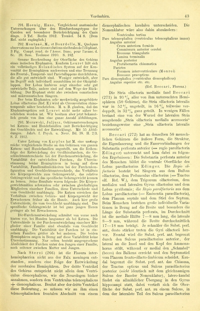 291. Hoenig, Hans, Vergleichend anatomische Untersuchungen über den Hirnfurchungstypus der Caniden mit besonderer Berücksichtigung des Canis dingo. 3 Taf. Berlin 1912. Trenkel. 54 S. [Dem Ref. nicht zugänglich.] 292. Montane, M., et Board eile, M., Quelques observations Sur les ciroon volutions cerebrales de lelephant. 3 Fig. Compt. rend. de l'Assoc. frano. pour l'avanc. d. Sc. 39. Sess. Toulouse 1910. S. 182. Genaue Beschreibung der Oberfläche des Gehirns eines indischen Elephanten. Konform Leuret läßt sich ein vollständiges Rolandisches System auf der Kon- vexität der Hemisphären nachweisen und eine Trennung des Frontal-, Temporal- und Parietallappens durchführen, die alle gut entwickelt sind. Weniger entwickelt, aber im Begriff sich individuell auszubilden ist der Okzipital- lappen. Der Lobus hmbivus zeigt einzelne sehr gut entwickelte Teile, andere sind auf dem Wege der Rück- bildung. Der Elephant steht also zwischen osmatischen und mikrosmatischen Säugern. Der beim Elephanten sehi- merkwürdig ausgebildete Lobus olfactorius (Ref. E.) wird als Circonvolution rhino- temporale näher beschrieben. M. u. B. glauben, daß das Elephantengehirn seit Leuret nicht mehr näher be- schrieben worden ist. Wir besitzen aber jetzt bekannt- lich gerade von ihm eine ganze Anzahl Abbildungen. 293. Morawski, Juljusz, Gehirnuntersuchungen bei Katzen- und Hundefamilien (mit Berücksichtigutig des Geschlechts und der Entwicklung). Mit 5.5 Abbil- dungen. Jahrb. f. Psvch. u. Neur. Bd. 38. H. 2/3. S. 2. 1912. Unter Leitung von Kar plus hat M. eine umfang- reiche vergleichende Studie an den Gehirnen von ganzen Katzen- und Hundefamilien angestellt, um die Reihen- folge der Entwickelung der Großhirnfurchen, die Ge- schlechtsunterschiede bei der Furchenentwickelung, die Variabilität der entwickelten Furchen, die Überein- stimmung beider Hemisphären in bezug anf diese Variabilität, Familienähnlichkeiten bei der Furchenkon- figuration und Geschlechtsunterschiede, das Verhältnis des Körpergewichts zum Gehirngewicht, das relative Gehirngewicht und das spezifische Gehirngewicht kennen zu lernen. Seine Resultate waren folgende: Die Körper- gewichtszahlen schwanken sehr zwischen gleichaltrigen Mitgliedern einzelner Familien, diese Unterschiede sind vom Geschlecht unabhängig. Die Katzen erreichen das Verhältnis zwischen Gehirn- und Körpergewicht der Erwachsenen früher als die Hunde. Auch hier große Unterschiede, die vom Geschlecht unabhängig sind. Das spezifische Gehirngewicht ist bei ganz jungen Tieren geringer als bei Erwachsenen. Die-Furchenentwickelung schreitet von vorne nach hinten vor, bei Hunden langsamer als bei Katzen. Die Unterschiede in der Furchenentwickelung einzelner Mit- glieder einer Familie sind ebenfalls vom Geschlecht unabhängig. Die Variabilität der Furchen ist in ein- zelnen Familien größer als bei anderen. Die beiden Hemisphären zeigen in Bezug auf diese Variabilität keine Übereinstimmung. Nur selten besteht ausgesprochene Ähnlichkeit der Furchen unter den Jangen einer Familie, noch seltener zwischen Mutter und Jungen. Nach Sterzi (266) ist die Fissiira inter- hemisphaerica nicht aus der Falx meningea ent- standen, sondern eine Folge der Entwickelung der zerebralen Hemisi^hären. Der dritte Ventrikel des Gehirns entspricht nicht allein dem Ventri- culus diencephalicus, wie die Neurologen bisher annahmen, sondern dem Ventriculus telencephalicus -j- diencephalicus. Besitzt aber der dritte Ventrikel diese Bedeutung, so müssen wir an ihm einen telencephalischen frontalen Abschnitt von einem diencephalischen kaudalen unterscheiden. Die Nomenklatur wäre also dahin abzuändern : Ventriculus tertius Pars telencephalica (ventriculus telencephalicus impar) Ängulus anterior Crura anteriora fornicis Commissura anterior cerebri Recessus triangularis Lamina terminahs Angulus posterior Protuberantia chiasmatica Parietes Foramen interventriculare (Monroi) Recessus praeopticus Pars diencephalica (ventriculus diencephalicus) Angulus superior etc. etc. (Ref. Beccari, Florenz.) Die Stria olfactoria medialis fand Beccari (271) in 93*^/0 aller von ihm untersuchten Hemi- sphären (50 Gehirne), die Stria olfactoria lateralis war in 52% zugeteilt, in 16 % teilweise ver- doppelt, in 32 0/0 ganz geteilt. In wenigen Fällen bestand eine von der Wurzel der lateralen Stria ausgehende „Stria olfactoria medialis accessoria beziehungsweise eine „Stria olfactoria lateralis accessoria. Beccari (272) hat an denselben 50 mensch- lichen Gehirnen die äußere Form, die Struktur, die Eigenfaserung und die Faserverbindungen der Substantia perforata anterior (= regio parolfactoria Eding er) untersucht und kam dabei zu folgen- den Ergebnissen: Die Substantia perforata anterior des Menschen bildet die ventrale Oberfläche des Lobus parolfactorius E d i n g e r. Die Regio ol- factoria besteht bei Säugern aus dem Bulbus olfactorius, dem Pedunculus olfactorius (= Tractus olf. Ref. W.), dem Trigonum olfactorium, dem medialen und lateralen Gyrus olfactorius und dem Lobus pyriformis ; die Begio ijarolfacioria aus dem Lobus parolfactorius (= Eminentia paraolfactoria), dem Planum septale imd dem Stiel des Septum. Beim Menschen bestehen große individuelle Varia- tionen in Bezug auf die Breite und besonders die Länge der Substantia perforata, im Durchschnitt ist die mediale Hälfte 7—8 mm lang, die laterale 8—9 mm, während die Breite durchschnittlich 17—18 mm beti'ägt. Je schmäler die Subst. perf. ant., desto stärker treten die Gyri olfactorii her- vor. Frontal wird die Subst. perf. ant. begrenzt durch den Suleus paraolfactorius anterior, der lateral an die Insel und den Kopf des Ammons- horns stößt, während er medial den „Schnabel (becco) des Balkens erreicht und den Septumstiel vom Planum fronto-olfacto-limbicum scheidet. Kau- dal begrenzt die Subst. perf. ant. das Chiasma, der Tractus opticus und Suleus paraolfactorius posterior {nicht identisch mit dem gleichnamigen Suleus der Baseler Nomenklatur), latero-kaudal findet ein allmählicher Übergang in den Gyrus hippocampi statt, dabei vertieft sich die Ober- fläche der Subst. perf. ant. zu einem Suleus, in dem der lateralste Teil des Suleus paraolfactorius