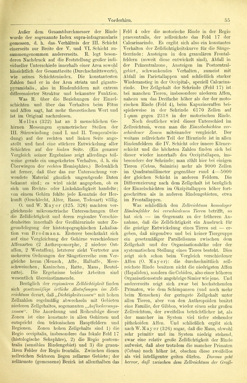 Außer dem Gesamtdurclimesser der Rinde wurde der sogenannte Index supra-infragranularis geinessen, d. h. das Verhältnis der III. Schicht einerseits zur Breite der V. und VI. Schicht zu- sammengenommen andererseits. R. legt beson- deren Nachdruck auf die Feststellung großer indi- vidueller Unterschiede innerhalb einer Area sowohl hinsichtlich der Gesamtbreite (Durchschnittswerte), wie seines Schichtenindex. Die konstantesten Zahlen fand er in der Area striata imd giganto- pyramidalis, also in Rindenfeldern mit extrem differenzierter Struktur imd bekannter Funktion. Was R. über die Beziehungen der Einzel- schichten und über das Verhalten beim Fötus und Affen sagt, hat mehr theoretischen Wert und ist im Original nachzulesen. Melius (322) hat an 3 menschhchen Ge- hirnen Messungen symmetrischer Stellen der III. StiruAvindung (und I. und II. Temporalwin- dung) auf der rechten und linken Seite ange- stellt und fand eine stärkere Entwickelung aller Schichten auf der linken Seite. (Ein genauer Vergleich seiner Ergebnisse zeigt allerdings teil- Aveise gerade ein umgekehrtes Verhalten, d. h. ein Überwiegen der recJden Hemisphäre.) Bedenklich ist ferner, daß über das zur Untersuchung ver- Avendete Material gänzlich imgenügende Daten bekannt sind; es wird nicht angegeben, ob es sich um Rechts- oder Linkshändigkeit handelte; von einem Gehirn fehlte jede Kenntnis der Her- kunft (Geschlecht, Alter, Rasse, Todesart) völlig. 0. und W. Mayer (325. 326) machten ver- gleichende mikrometrische Untersuchungen über die Zelldichtigkeit und dereu regionäre Verschie- denheiten innerhalb der Großhirnrinde unter Zu- grundelegung der histotopographischen Lokalisa- tion von Brodmann. Ersterer beschränkt sich auf eine Vergleichung der Gehirne verschiedener Affenarten (2 Anthropomorphe, 2 niedere Ost- affen, 2 Westaffen), letzterer zieht Vertreter aus raehi-eren Ordnungen der Säugetierreihe zum Ver- gleiche heran (Mensch, Affe, Halbaffe, Meer- schweinchen , Kaninchen , Ratte, Maus, Beutel- ratte). Die Ergebnisse beider Arbeiten sind Avesentli c h überein stimmende. Bezüglich der regionären Zelldichtigkeit finden sich gesetzmäßige örtliche Abstufungen im Zell- reichtum derart, daß „Dichtigkeitsxonen mit hohen Zellzahlen regelmäßig abwechseln mit Gebieten niederen Zellgehaltes, sogenannten ,,Auflockerungs- xonen'-. Die Anordnung imd Reihenfolge dieser Zonen ist eine konstante in allen Gehirnen und entspricht den tektonischen Hauptfeldern und Regionen. Zonen hohen Zellgehalts sind 1) die Regio occipitalis, insbesondere das fokale Feld 17 (histologische Sehsphäre), 2) die Regio postcen- tralis (sensibles Rindengebiet) und 3) die granu- lären Felder der Regio frontalis. Zwischen diesen zellreichen Sektoren liegen zellarme Gebiete; der zellärmste (gemessene) Bezirk ist allenthalben das Feld 4 oder die motorische Rinde in der Regio praecentralis, der zellreichste das Feld 17 der Calcarinarinde. Es ergibt sich also ein konstantes Verhalten der Zelldichtigkeitskurve für die Säuge- tierrinde : Ansteigen in den granulären Frontal- feldern (soweit diese entwickelt sind), Abfall in der Präzentralzone, Ansteigen im Postzentral- gebiet, schwankendes Verhalten, zumeist mit Abfall im Parietallappen und schließlich starker Wiederanstieg in der Occipital-, speziell Calcarina- rinde. Der Zellgehalt der Sehrinde (Feld 17) ist bei manchen Tieren, insbesondere niederen Affen, nahezu um das Dreifache höher als der der moto- rischen Rinde (Feld 4), beim Kapuzineraffen bei- spielsweise in der Sehrinde 6170 Zellen auf 1 qmm gegen 2318 in der motorischen Rinde. Noch deutlicher wird dieser Unterschied im Zellreichtum, wenn man die Einzelschichien ver- scliiedener Zonen miteinander vergleicht. Der Aveitaus zeUreichste Teil der Hirnrinde ist in allen Rindenfeldern die IV. Schicht oder innere Körner- sehicht und die höchsten Zahlen finden sich bei dieser wieder innerhalb des Occipitallapen, ins- besondere der Sehrinde; man zählt hier bei einigen Tieren (Cebus, Saimiris) mehr als 9000 Zellen im Quadratmillimeter gegenüber rund 4—5000 der gleichen Schicht in anderen Feldern. Die Differenzierung nach dem ZeUgehalt ist bezüglich der Einzelschichten im Okzipitallappen höher fort- geschritten als in anderen Rindengebieten, etwa im Frontallappen. Was schließlich den Zellreichtum homologer Rindenfelder hei verschiedenen Tieren betrifft, so hat sich — im Gegensatz zu der früheren An- nahme, daß die Zelldichtigkeit ein Ausdruck für die geistige Entwickelung eines Tieres sei — er- geben, daß nirgendwo und bei keiner Tiergruppe ein gesetzmäßiger Parallelismus zwischen dem Zellgehalt und der Organisationshöhe oder der systematischen Stellung eines Tieres besteht. Dies zeigt sich schon beim Vergleich verschiedener Affen (0. Mayer): die durchschnittlich zell- reichste Rinde besitzen nicht die niedrigsten Affen (Hapaliden), sondern die Cebiden, also einer höheren Organisationsstufe angehörige Simier wie jene. Und andererseits zeigt sich zwar bei hochstehenden Primaten, wie dem Schimpansen (und noch mehr beim Menschen) der geringste Zellgehalt unter allen Tieren, aber von den Anthropoiden besitzt eine Familie, der Gibbon, Avieder einen sehr großen Zellreichtum, der zAveifellos beträchtlicher ist, als der mancher im System Adel tiefer stehender pithekoiden Affen. Und schließlich ergibt sich nach W.Mayer (326) sogar, daß die Maus, obwohl sehr primitiv und im System niedrig stehend, zAvar eine relativ große Zelldichtigkeit der Rinde aufweist, daß aber trotzdem die mancher Primaten (Cebus) noch höher ist, obschon diese zAveifellos als viel intelligenter gelten dürfen. Daraus geht hervor, daß zwischen dem Zellreichtum der Qroß-