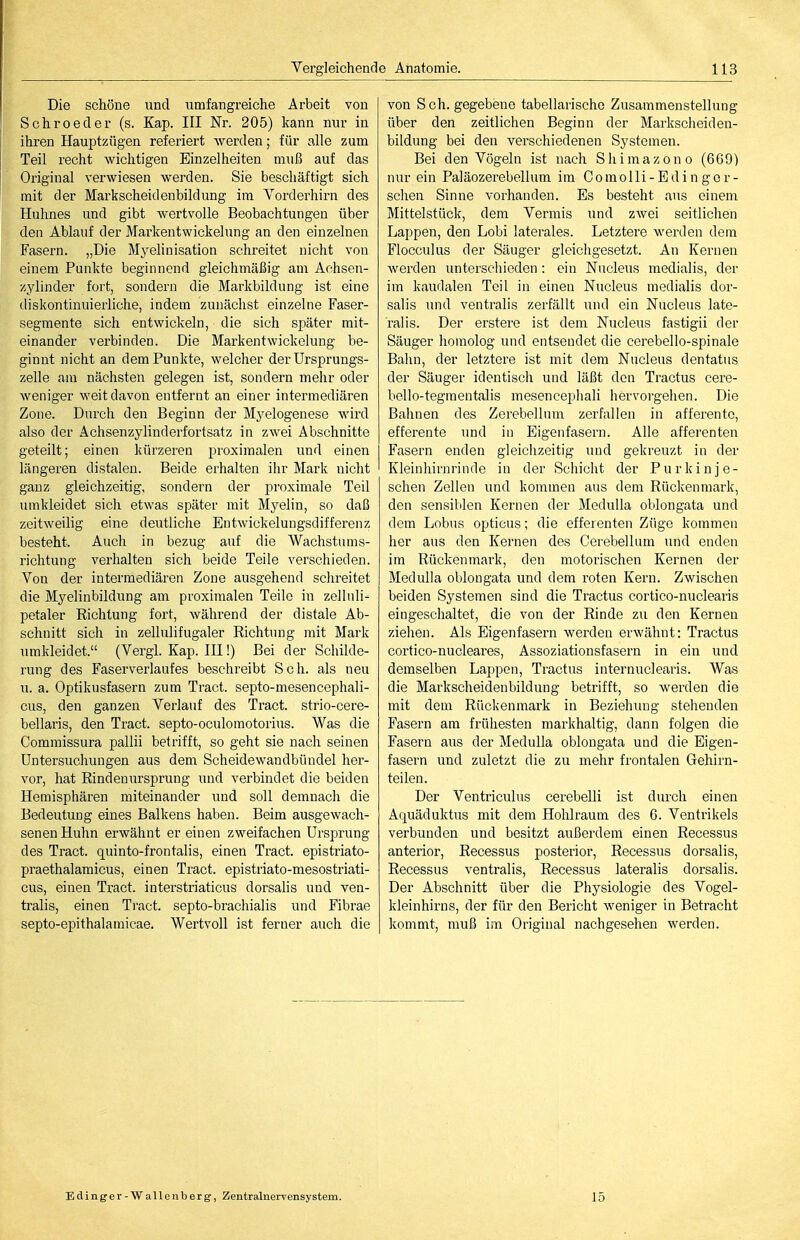 r Vergleichende Anatomie. Die schöne und umfangreiche Arbeit von Schroeder (s. Kap. III Nr. 205) kann nur in ihren Hauptzügen referiert werden; für alle zum Teil recht wichtigen Einzelheiten muß auf das Original verwiesen werden. Sie beschäftigt sich mit der Markscheidenbildung im Vorderhirn des Huhnes und gibt wertvolle Beobachtungen über den Ablauf der Markentwickelung an den einzelnen Fasern. „Die Myelinisation schreitet nicht von einem Punkte beginnend gleichmäßig am Achsen- zylinder fort, sondern die Markbildung ist eine tliskontinuierliche, indem zunächst einzelne Faser- segmente sich entwickeln, die sich später mit- einander verbinden. Die Markentwickelung be- ginnt nicht an dem Punkte, welcher der Ursprungs- zelle am nächsten gelegen ist, sondern mehr oder weniger weit davon entfernt an einer intermediären Zone. Durch den Beginn der Myelogenese wird also der Achsenzylinderfortsatz in zwei Abschnitte geteilt; einen kürzeren proximalen und einen längeren distalen. Beide erhalten ihr Mark nicht ganz gleichzeitig, sondern der proximale Teil umkleidet sich etwas später mit Myelin, so daß zeitweilig eine deutliche Entwickelungsdifferenz besteht. Auch in bezug auf die Wachstums- richtung verhalten sich beide Teile verschieden. Von der intermediären Zone ausgehend schreitet die Myelinbildung am proximalen Teile in zelluli- petaler Eichtung fort, während der distale Ab- schnitt sich in zellulifugaler Richtung mit Mark umkleidet. (Vergl. Kap. IH!) Bei der Schilde- rung des Faserverlaufes beschreibt Sch. als neu u. a. Optikusfasern zum Tract. septo-mesencephali- cus, den ganzen Verlauf des Tract. strio-cere- bellaris, den Tract. septo-oculomotorius. Was die Commissura pallii betrifft, so geht sie nach seinen Untersuchungen aus dem Scheidewandbündel her- vor, hat Rindeuursprung und verbindet die beiden Hemisphären miteinander und soll demnach die Bedeutung eines Balkens haben. Beim ausgewach- senen Huhn erwähnt er einen zweifachen Ursprung des Tract. quinto-frontalis, einen Tract. epistriato- praethalamicus, einen Tract. epistriato-mesostriati- cus, einen Tract. interstriaticus dorsalis und ven- tralis, einen Tract. septo-brachialis und Fibrae septo-epithalamicae. Wertvoll ist ferner auch die 113 von Sch. gegebene tabellarische Zusammenstellung über den zeitlichen Beginn der Markscheiden- bildung bei den verschiedenen Systemen. Bei den Vögeln ist nach Shimazono (669) nur ein Paläozerebellum im Comolli-Edinger- schen Sinne vorhanden. Es besteht aus einem Mittelstück, dem Vermis und zwei seitlichen Lappen, den Lobi laterales. Letztere werden dem Flocculus der Säuger gleichgesetzt. An Kernen werden unterschieden : ein Nucleus medialis, der im kaudalen Teil in einen Nucleus medialis dor- salis und ventralis zerfällt und ein Nucleus late- ralis. Der erstere ist dem Nucleus fastigii der Säuger homolog und entsendet die cerebello-spinale Bahn, der letztere ist mit dem Nucleus dentatus der Säuger identisch und läßt den Tractus cere- bello-tegmentalis mesencephali hervorgehen. Die Bahnen des Zerebellum zerfallen in afferente, efferente und iu Eigenfasern. Alle afferenten Fasern enden gleichzeitig und gekreuzt in der Kleinhirnrinde in der Schicht der Purkinje- schen Zellen und kommen aus dem Rückenmark, den sensiblen Kernen der MeduUa oblongata und dem Lobus opticus; die Offerenten Züge kommen her aus den Kernen des Cerebellum und enden im Rückenmark, den motorischen Kernen der Medulla oblongata und dem roten Kern. Zwischen beiden Systemen sind die Tractus cortico-nuclearis eingeschaltet, die von der Rinde zu den Kernen ziehen. Als Eigenfasern werden erwähnt: Tractus cortico-nucleares, Assoziationsfasern in ein und demselben Lappen, Tractus internuclearis. Was die Markscheidenbildung betrifft, so werden die mit dem Rückenmark in Beziehung stehenden Fasern am frühesten markhaltig, dann folgen die Fasern aus der Medulla oblongata und die Eigen- fasern und zuletzt die zu mehr frontalen Gehirn- teilen. Der Ventriculus cerebelli ist durch einen Aquäduktus mit dem Hohlraum des 6. Ventrikels verbunden und besitzt außerdem einen Recessus anterior, Recessus posterior, Recessus dorsalis, Recessus ventralis, Recessus lateralis dorsalis. Der Abschnitt über die Physiologie des Vogel- kleinhirns, der für den Bericht weniger in Betracht kommt, muß im Original nachgesehen werden. Edinger-Wallcnberg, Zentralnervensystem. 15