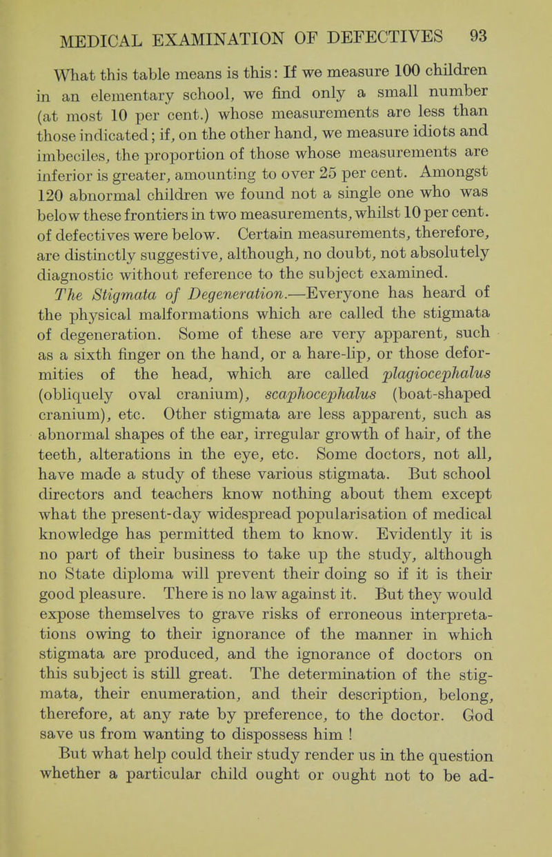 What this table means is this: If we measure 100 children in an elementary school, we find only a small number (at most 10 per cent.) whose measurements are less than those indicated; if, on the other hand, we measure idiots and imbeciles, the proportion of those whose measurements are inferior is greater, amounting to over 25 per cent. Amongst 120 abnormal children we found not a single one who was below these frontiers in two measurements, whilst 10 per cent, of defectives were below. Certain measurements, therefore, are distinctly suggestive, although, no doubt, not absolutely diagnostic without reference to the subject examined. The Stigmata of Degeneration.—Everyone has heard of the physical malformations which are called the stigmata of degeneration. Some of these are very apparent, such as a sixth finger on the hand, or a hare-lip, or those defor- mities of the head, which are called plagiocephalus (obliquely oval cranium), scaphocephalus (boat-shaped cranium), etc. Other stigmata are less apparent, such as abnormal shapes of the ear, irregular growth of hair, of the teeth, alterations in the eye, etc. Some doctors, not all, have made a study of these various stigmata. But school directors and teachers know nothing about them except what the present-day widespread popularisation of medical knowledge has permitted them to know. Evidently it is no part of their business to take up the study, although no State diploma will prevent their doing so if it is their good pleasure. There is no law against it. But they would expose themselves to grave risks of erroneous interpreta- tions owing to their ignorance of the manner in which stigmata are produced, and the ignorance of doctors on this subject is still great. The determination of the stig- mata, their enumeration, and their description, belong, therefore, at any rate by preference, to the doctor. God save us from wanting to dispossess him ! But what help could their study render us in the question whether a particular child ought or ought not to be ad-