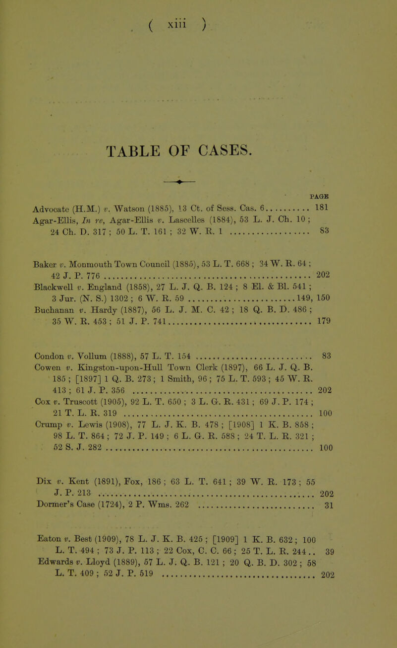 ( ^iii ) TABLE OF CASES. Advocate (H.M.) v. Watson (1885), 13 Ct. of Sess. Cas. 6 181 Agar-Ellis, In re, Agar-EIlis v. Lascelles (1884), 53 L. J. Ch. 10 ; 24 Ch. D. 317 ; 50 L. T. 161 ; 32 W. K. 1 83 Baker v. Monmouth Town Council (1885), 53 L. T. 668 ; 34 W. R. 64 ; 42 J. P. 776 202 Blackwell v. England (1858), 27 L. J. Q. B. 124 ; 8 El. & Bl. 541 ; 3 Jut. (N. S.) 1302 ; 6 W. R. 59 149, 160 Buchanan v. Hardy (1887), 56 L. J. M. C. 42 ; 18 Q. B. D. 486 ; 35 W. R. 453 ; 51 J. P. 741 179 Condon v. Vollum (1888), 57 L. T. 154 83 Cowen V. Kingston-upon-Hull Town Clerk (1897), 66 L. J. Q. B. 185 ; [1897] 1 Q. B. 273 ; 1 Smith, 96 ; 75 L. T. 593 ; 45 W. R. 413 ; 61J. P. 356 202 Cox V. Truscott (1905), 92 L. T. 650 ; 3 L. G. R. 431 ; 69 J. P. 174 ; 21 T. L. R. 319 100 Crump V. Lewis (1908), 77 L. J. K. B. 478 ; [1908] 1 K. B. 858 ; 98 L. T. 864 ; 72 J. P. 149 ; 6 L. G. R. 588 ; 24 T. L. R. 321 ; 62 S. J. 282 100 Dix V. Kent (1-891), Fox, 186 ; 63 L. T. 641 ; 39 W. R. 173 ; 55 J. P. 213 202 Dormer's Case (1724), 2 P. Wme. 262 31 Eaton V. Best (1909), 78 L. J. K. B. 425 ; [1909] 1 K. B. 632; 100 L. T. 494 ; 73 J. P. 113 ; 22 Cox, C. C. 66 ; 25 T. L. R. 244 .. 39 Edwards v. Lloyd (1889), 57 L. J. Q. B. 121 ; 20 Q. B. D. 302 ; 58 L. T. 409 ; 52 J. P. 619 202