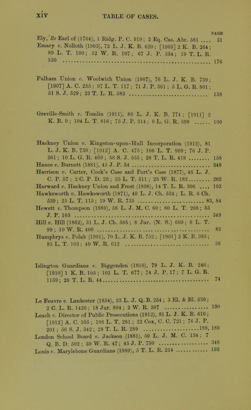 PAGE Ely, Re Earl of (1764), 1 Rldg. P. C. 619 ; 2 Eq. Cas. Abr. 581 .... 31 Emary v. NoUoth (1903), 72 L. J. K. B. 620; [1903] 2 K. B. 264 ; 89 L. T. 100; 52 W. R. 107; 67 J. P. 364; 19 T. L. 530 176 Fulham Union v. Woolwicli Union (1907), 76 L. J. K. B. 739 ; [1907] A. C. 255 ; 97 L. T. 117 ; 71 J. P. 361 ; 5 L. G. R. 801; 51 S. J. 529 ; 23 T. L. R. 583 158 Greville-Smith v. Tomlin (1911), 80 L. J. K. B. 774; [1911] 2 K. B. 9 ; 104 L. T. 816 ; 75 J. P. 314 ; 9 L. G. R. 598 100 Hackney Union v. Kingston-upon-Hull Incorporation (1912), 81 L. J. K B. 739 ; [1912] A. C. 475 ; 106 L. T. 909; 76 J. P. 361 ; 10 L. G. R. 409 ; 56 S. J. 535 ; 28 T. L. R. 418 158 Hance v. Burnett (1881), 45 J. P. 64 348 Hai-rison v. Carter, Cook's Case and Port's Case (1877), 46 L. J. C. P. 67 : 2 C. P. D. 26 ; 35 L. T. 511 ; 26 W. R. 182 202 Harward v. Hackney Union and Frost (1898), 14 T. L. R. 306 193 Hawksworth v. Hawksworth (1871), 40 L. J. Ch. 534 ; L. R. 6 Ch. 539; 25 L. T. 115; 19 W. R. 735 83, 84 Hewett V. Thompson (1889), 58 L. J. M. C. 60 ; 60 L. T. 268 ; 63 J. P. 103 349 Hill V. HiU (1862), 31 L. J. Ch. 505 ; 8 Jur. (N. S.) 609 ; 6 L. T. 99 ; 10 W. R. 400 83 Humphrys v. Polak (1901), 70 L. J. K. B. 752 ; [1901] 2 K. B. 385; 85 L. T. 103; 49 W. R. 612 36 Islington Guardians v. Biggenden (1910), 79 L. J. K. B. 246; [1910] 1 K. B. 105 ; 101 L. T. 677; 74 J. P. 17 ; 7 L. G. R. 1159; 26 T. L. R. 44 74 Le Feuvre v. Lankester (1854), 23 L. J. Q. B. 254 ; 3 El. & Bl. 530 ; 2 C. L. R. 1426 ; 18 Jur. 894 ; 2 W. R. 307 100 Leach v. Director of Public Prosecutions (1912), 81 L. J. K. B. 616 ; [1912] A. C. 305 ; 106 L. T. 281 ; 22 Cox, C. C. 721 ; 76 J. P. 201 ; 56 S. J. 342 ; 28 T. L. R. 289 188, 189 London School Board v. Jackson (1881), 50 L. J. M. C. 134 ; 7 Q. B. D. 502 ; 30 W. R. 47 ; 45 J. P. 750 348 Louis V. Marylebone Guardians (1889), 5 T. L. R. 214 193