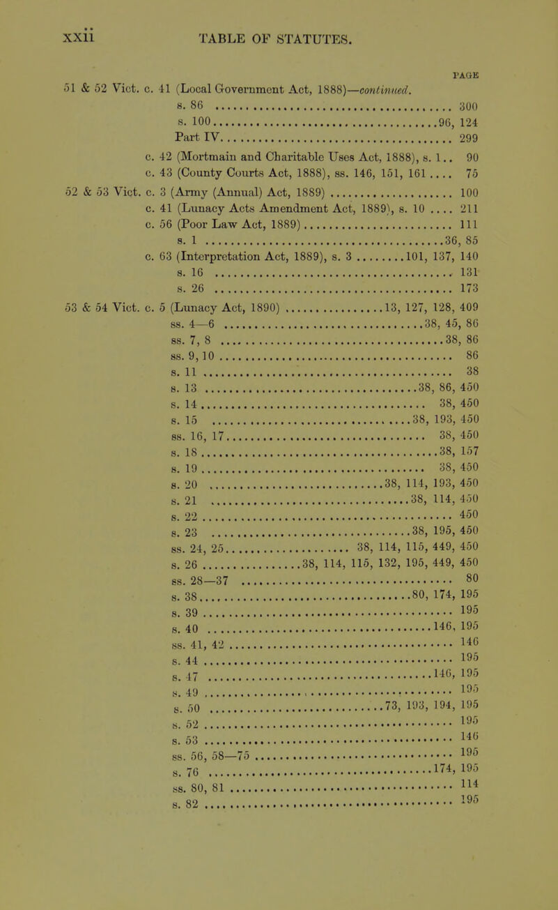 TAGK 51 & 52 Vict. c. 41 (Local Goverument Act, 1888)—continued. 8. 86 300 s. 100 96, 124 Part IV 299 c, 42 (Mortmain and Charitable Uses Act, 1888), 8. 1., 90 c. 43 (County Courts Act, 1888), as. 146, 151, 161 75 52 & 53 Vict. c. 3 (Army (Annual) Act, 1889) 100 c. 41 (Lunacy Acts Amendment Act, 1889), s. 10 .... 211 c. 56 (Poor Law Act, 1889) Ill 8. 1 36, 85 c. 63 (Interpretation Act, 1889), s. 3 101, 137, 140 s. 16 131 s. 26 173 53 & 54 Vict. c. 5 (Lunacy Act, 1890) 13, 127, 128, 409 ss. 4—6 38, 45, 86 88. 7, 8 38, 86 88.9,10 86 s. 11 38 8. 13 38, 86, 450 8. 14 38, 450 8. 15 38, 193, 450 88.16,17 38,450 8. 18 38, 157 8. 19 38, 450 8. 20 38, 114, 193, 450 8.21 38,114,4-50 8. 22 450 8.23 38,195,450 8S. 24, 25 38, 114, 115, 449, 450 8. 26 38, 114, 115, 132, 195, 449, 450 68. 28—37 80 8. 38 80, 174, 195 s. 39 195 8. 40 146, 195 ss. 41, 42 140 s. 44 195 8.47 l^G, 195 5,. 49 195 8. 50 '! 73, 193, 194, 195 8. 62 195 8. 53 146 88. 56, 58—75 195 8.76 174,195 S8. 80, 81 11'^ 8. 82 ^95