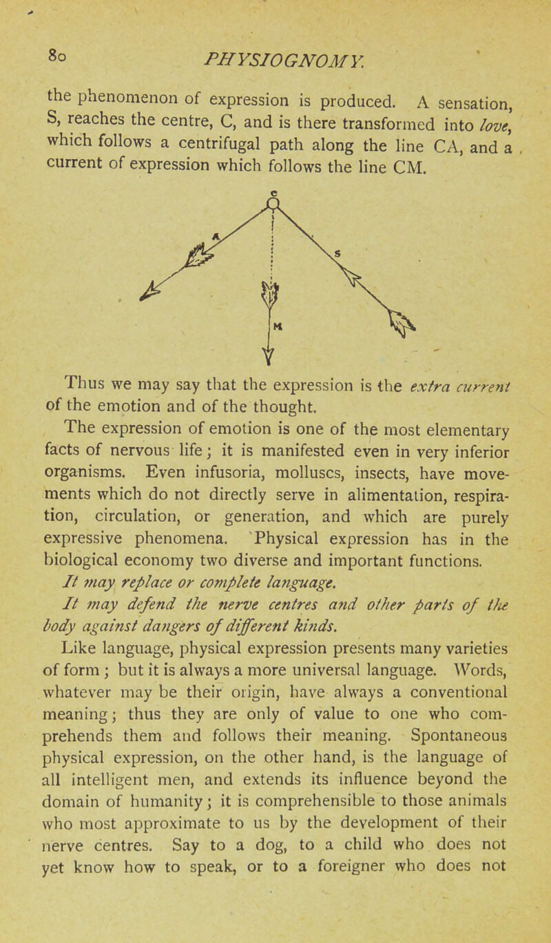 the phenomenon of expression is produced. A sensation, S, reaches the centre, C, and is there transformed into love, which follows a centrifugal path along the line CA, and a current of expression which follows the line CM. c Y Thus we may say that the expression is the extra current of the emotion and of the thought. The expression of emotion is one of the most elementary facts of nervous life; it is manifested even in very inferior organisms. Even infusoria, molluscs, insects, have move- ments which do not directly serve in alimentation, respira- tion, circulation, or generation, and which are purely expressive phenomena. Physical expression has in the biological economy two diverse and important functions. // 7nay replace or complete language. It may defend the nerve centres and other parts of tli^ body against dangers of different kinds. Like language, physical expression presents many varieties of form ; but it is always a more universal language. Words, whatever may be their origin, have always a conventional meaning; thus they are only of value to one who com- prehends them and follows their meaning. Spontaneous physical expression, on the other hand, is the language of all intelligent men, and extends its influence beyond the domain of humanity; it is comprehensible to those animals who most approximate to us by the development of their nerve centres. Say to a dog, to a child who does not yet know how to speak, or to a foreigner who does not