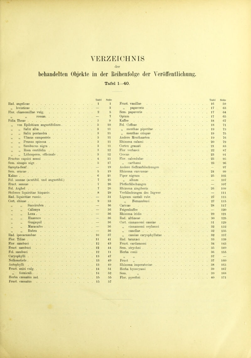 V VERZEICHNIS (Ter behandelten Objekte in der Eeihenfolge der Veröffentlichung. Tafel 1—40. Tafel Seite Tafel Seite ... 1 1 16 59 3 63 . . . . 2 5 17 64 7 17 65 Folia Theae ... 3 9 18 67 ... 3 10 Fol, Coffeae 18 71 ... 3 11 19 73 ... 3 11 19 75 ... 3 11 19 76 ... 3 11 20 79 ... 3 11 21 83 12 22 87 ... 3 12 91 ... 4 13 23 95 Sem. sinapis nigr ... 5 17 23 96 19 97 Sem. erucae . . . . 5 19 24 99 ... 6 21 25 103 ... 7 25 107 . . . . 7 26 107 Fol. Arghel . . . . 7 2(> 26 109 . . . . 8 29 III 31 113 . . . . 9 33 27 115 36 28 117 36 120 36 29 121 36 30 125 36 31 129 36 32 132 36 32 135 . . 10 37 32 137 Flor. Tiliae . ... 11 41 33 139 ... 12 43 34 143 ... 12 44 35 149 . ... 12 11 36 155 47 37 . ... 13 49 Fract ., 37 160 49 38 163 . ... 14 ,51 39 167 . ... 14 52 39 168 55 40 171 57