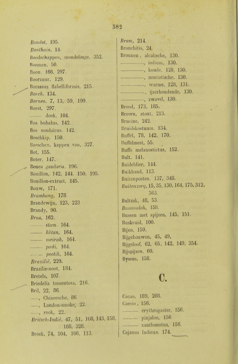 Bondot, 195. Bonlhain, 14. Boodschappen, mondeliiifie. 352. Roomen. 50. Roon. J66, 297. Boorzuur. 129. Rorassus flabelliforinis, 215. Borelu 134. Borneo, 7, 13, 59, 199. Rorst, 297. doek, 104. Bos Imbalus. 142. Bos sondaïcus. 142. Boschkip. 150. Bo<=schen. kappen van, 327. Bot. 155. Boler, 147. Bouea gandaria, 196. Bouillon, 142, 144. 150, 195. Bouillon-extract, 145. Bouw, 171. Brambang, 178. Brandewijn, 123, 223 Brandy, 90. Bras. 162. Ham. 164. kèlan, 164. meirak, 164. podi, 164. poelih, 164. Brazilië, 229. Brazilie-noot, 184. Bretels, 107. Briedelia tomentosa. 216. Bril, 22, 86. —, Chineosche, 86 —, London-srnoke; 22. , rook, 22. Brilsch-Indië, 47, 51. 108,143,158, 168, 328. Broek, 74, 104, 106. 113. Brom, 214. Bronchitis, 24. Bronnen, alcalische, 130. , iodium, 130. , koude, 128, 130. , niurialische. 130. , warme, 128, 131. , ijzerhoudende, 130. , zwavel, 130. Brood, 173, 185. Brown, stoul, 213. Brucine, 242. Bruidsküsluuni. 134. Bullel, 78, 142, 170. llullelmest, 55. Buffo melanostictus, 152. Bult. 141. Buideldier, 144. Buikband, 113. Buitenposten, 137, 348. Buitenzorq, 15,35,130,164,175,312, 363. Bultzak, 48, 53. Bunivialoh, 158. Bussen met spijzen, 145, 151. Buskruid, 100. Bijen, 159. Bijgebouwen, 45, 49, Bijgeloof, 62, 65, 142, 149, 354. Bijspijzen. 60. Byssus, 158. C. Cacao, 189, 208. Caesio, 156. erythrogaster, 156. pinjaloe, 156 xanlhonolus, 156. Cajanus Indicus. 174.