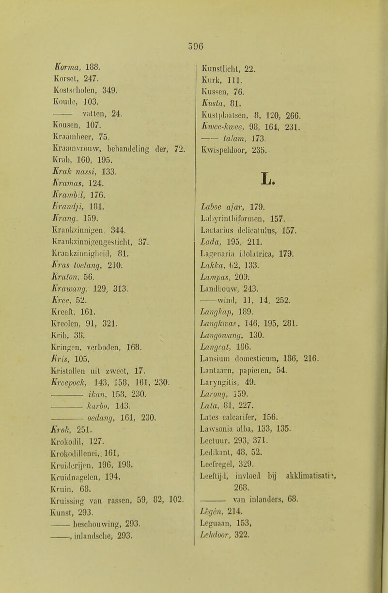 Korina, 188. Korsel, 247. Knslsfholen, 349. Koude, ]03. viillen, 24. Kousen, 107. Kriiatniiecr, 75. Kraamvrouw, belianileling der, 72. Krab, 160, 195. Erak 7mssi, 133. Kramas, 124. Kramb.l, 176. Krandji, 181. I\rang. 159. Krankzinnigen, 344. Krankzinnigengesliclit, 37. Krankzinnigheid, 81. Eras loelang, 210. Kraton, 56. Krawang, 129, 313. Krce, 52. Kreeft. 161. Kreolen, 91, 321. Krib, 38. Kringen, verboden, 168. Eris. 105. Kristallen uit zweet, 17. Kroepoek, 143, 158, IGl, 230. . ikan, 158, 230. karbd, 143. oedang, 161, 230. Krok, 251. Krokodil, 127. Krokodiilenei,. 161, Kruiderijen, 196. 198. Kruidnagelen, 194, Kruin. 68. Kruissing van rassen, 59, 82, 102. Kunst, 293. bescbouwing, 293. , inlandscbe, 293. Kunsllicbt, 22. Knrk, 111. Kussen, 76. Kmta, 81. Kusl|.laalsen, 8, 120, 266. Kwee-kwee, 98, 164, 231. —— talam. 173. Kwispeldoor, 235. L. Lahoe afar, 179. Luliyrinlliiformen, 157. Lactariiis delicalulus, 157. Lada, 195. 211. Lagenaria i lolalrica, 179. Lakka, (»2, 133. Lampas, 209. Landbouw, 243. wind, 11, 14, 252. Langkap, 189. Langkivas, 146, 195, 281. Langoivang, 130. Langmt, 186. Lansium doinesticuin, 186, 216. Lantaarn, papieien, 54. Laryngitis, 49. Larong, 159. Lata, 81. 227. Lales calcaiifer, 156. Lawsonia alba, 133, 135. Lectuur, 293, 371. Ledikant, 48, 52. Leefregel, 329. Lceftij 1, invloed bij akklimalisati 268. van inlanders, 68. Legen, 214. Leguaan, 153, Lekdoor, 322.