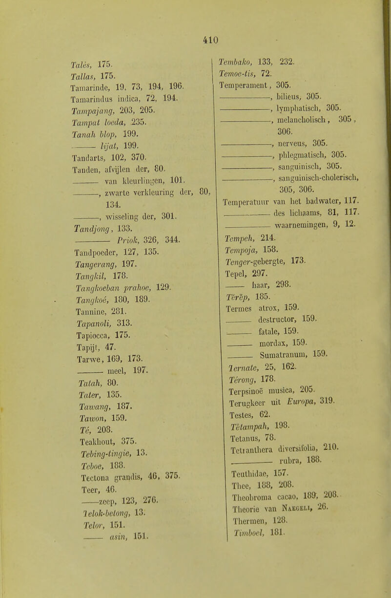 Talès, 175. Tallus, 175. Tamarinde, 19, 73. 194, 196. Tamarimlus iiidica, 72, 194. Tampajang, 203, 205. Tamput loeda, 235. Tanah Mop, 199. lijat, 199. Tandarts, 102, 370. Tanden, afvijlen der, 80. van klcurlin^'cn, 101. , zwarle verkleuring der, 80, 134. , wisseling der, 301. Tandjong, 133. Priok, 326, 344. Tandpoeder, 127, 135. Tangcrang, 197. Tangkil, 178. Tanghoehan prahoe, 129^. Tangkoé, 180, 189. Tannine, 281. Tapanoli, 313. Tapiocca, 175. Tapijt, 47. Tarwe, 169, 173. • meel, 197. Tatah, 80. Tater, 135. Tawang, 187. Taivon, 159. Té, 208. Teakhout, 375. Tebing-tingie, 13. Teboe, 188. Tectona grandis, 46, 375. Teer, 46. zeep, 123, 276. lelok-belong, 13. Telor, 151. asin, 151. Tembako, 133, 232. Temoc-tis, 72. Temperament, 305. , bilieus, 305. , lympliatisch, 305. , melancholisch , 305 , 306. , nerveus, 305. , phlegmalisch, 305. , sanguinisch, 305. ., sanguiuisch-cholerisch, 305, 306. Temperatuur van het badwater, 117. des lichaams, 81, 117. waarnemingen, 9, 12. Tempeh, 214. Tempo ja, 158. Teng-er-gebergte, 173. Tepel, 297. haar, 298. Tcrep, 185. Termes alrox, 159. destructor, 159. fatale, 159. mordax, 159. Sumatrauum, 159. lernate, 25, 162. Térong, 178. Terpsinoë musica, 205. Terugkeer uit Europa, 319. Testes, 62. Talampah, 198. Tetanus, 78. Tetianthera divcrsifolia, 210. . rubra, 188. Teuthidae, 157. Thee, 188, 208. Theobrouia cacao, 18^, 208. Theorie van Nakgeli, 26. Thermen, 128. Timboel, 181.