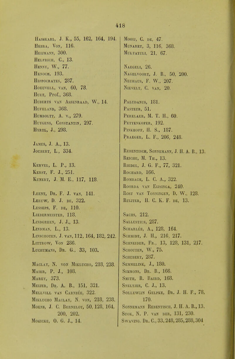 Hasskakl, J. K., 55, 162, 164, 194. Hebua, Von, 116. Heijjiann, 300. Helfricii, C, 13. IIenny, W., 77. Henoch, 193. IllPPOCRATES, 287. HOEUVELL, VAN, 60, 78. IIüET, Prof., 368. IIUBERTS VAN AsSENRAAD, W., 14. HüFELAND, 368. HüMBOLTT, A. V., 279. hüygens, constantin, 297. Hyrti,, J., 298. James, J. A., 13. joübert, l., 334. Kervel, L. P., 13. Kerst, F. J., 251. KüNERT, J. M. E., 117, 118. I/EENT, Dr. F. J. VAN, 141. LEEDve, D. J. DE, 322. Lesseps, F. DE, 110. LlEBERMEISTER, 118. LlNDCREEN, J. J., 13. LiNDMAN, L., 13. LiNsciioTEN. J. VAN, 112,164,182, 242. LiTTROw, Von 286. LüCHïMANs, Dr. G., 33, 103. Maclay, N. VON MiKLüciio, 218, 238. Maier, P. J., 108. Marey, 373. Meijer, Dr. A. B., 151, 321. HIellvill van Carnbée, 322. MiKLUciio Maclay, N. von, 218, 238. MoENs, J. C. Bernelot, 50,128, 164, 200, 202. MojiicKE, 0. G. J., 14. Mooij, G. DE, 47. MüNARET, 3, 116, 368. MULTATULI, 21, 67. Naegeli, 26. Nagelvoort, J. B., 50, 200. Neuhaüs, F. W., 207. NiEVELT, G. VAN, 20. Paludanus, 181. Pasteur, 51. Perelaer, M. T. H., 60. Pettenkofer, 192. PiNKIIOFF, U. S., 187. Praeger, L. F., 200, 248. Rebentisch, Sonnemann, J. H. A. B„ 13. Reiche, M. Th., 13. Riedel, J. G. F., 77, 321. ROUHARD, 166. RoMBACH, L. C. A., 322. Roorda van Eijsinga, 240. Rost van Tonningen, D. W., 128. Rüijter, 11. C. K. F. DE, 13. Sachs, 212. Sallustu;s, 287. Sciiarlée, A., 128, 164. SciiMiDT, J. H., 216, 217. SciiNEiDER, Fr., 13, 128, 131, 217. Schouten, W., 75. sciiübert, 287. Semmelink, J., 180. S1.MM0NS, Dr. B., 166. Smith, R. IIaird, 168. Sneltjes, C. J., 13. SoLLEWijN Gelpke, Dr. J. II. F., 78, 170. Sonkemann Rebentisch, J. H. A. B., 13. Stok, N. P. van der, 131, 230. SwAviNG. Dr. C., 33.248,285,288,304