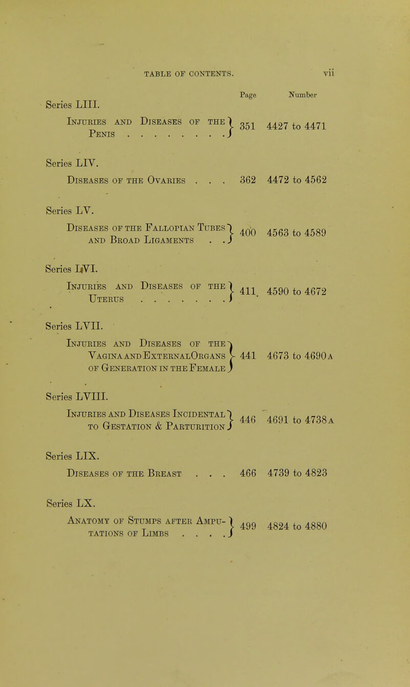 Page Number Series LIII. Injtjries and Diseases of the \ ^^27 to 4471 Penis j ' Series LIV. Diseases of the Ovaries . . . 362 4472 to 4562 Series LV. Diseases of the Fallopian Tubes ) ^^^^ ^^gg ^^gg AND Broad Ligaments . ./ Series I4VI. Injuries and Diseases of the Uterus Series LYII. I 411. 4590 to 4672 Injuries and Diseases of the~j VaginaAND ExternalOrgans V 441 4673 to 4690a OF Generation in the Female ) Series LVIII. Injuries AND Diseases Incidental ■) 'a nr.-, , tnoo r, 0 -n c 446 4691 to 4738 a to (testation & Parturition J Series LIX. Diseases of the Breast . . . 466 4739 to 4823 Series LX. Anatomy of Stumps after Ampu- tations OF Limbs . . . , j 499 4824 to 4880