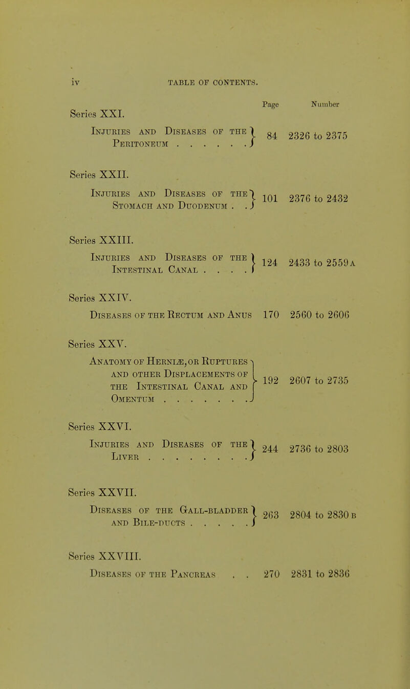 Page Number Series XXI. Injuries and Diseases of the , 84 2326 to 2375 Peritoneum Series XXIL Injuries and Diseases of the^ ,^1 nonn t o^oa „ „ y 101 2376 to 2432 Stomach and Duodenum , .) Series XXIII. Injuries and Diseases of the) c^aoo l occn T ^ > 124 2433 to 2ooyA Intestinal Canal . . . . ) Series XXIV. Diseases of the Rectum and Anus 170 2560 to 2606 Series XXV. Anatomy of Hernia, or Ruptures ^ AND OTHEE DISPLACEMENTS OF I the Intestinal Canal and [ Omentum J Series XXVI. Injuries and Diseases of the } , 244 2736 to 2803 Liver Series XXVII. Diseases of the Gall-bladder | 2804 to 2830 b AND Bile-ducts i Series XXVIII. Diseases of the Pancreas . . 270 2831 to 2836