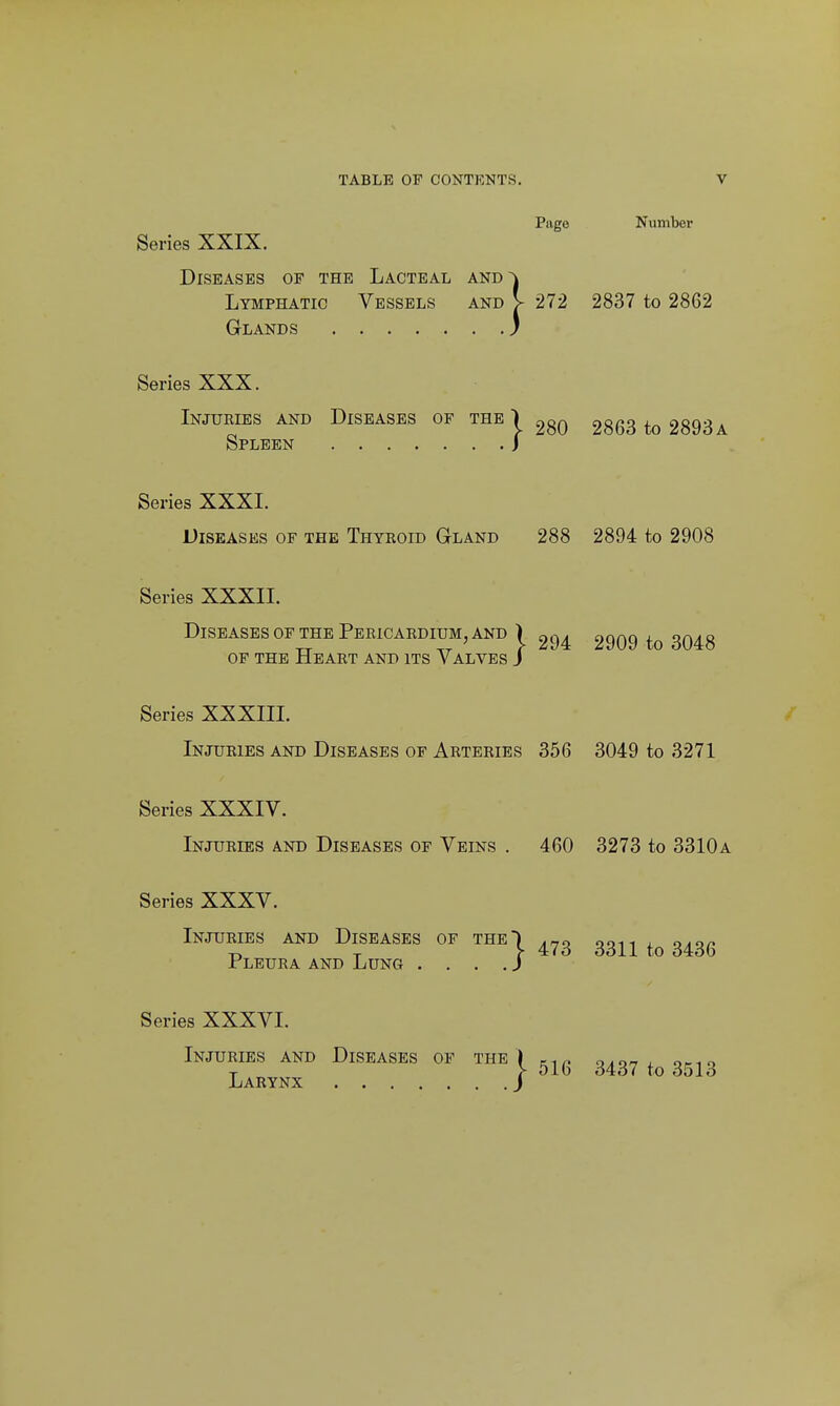 Page Number Series XXIX. Diseases of the Lacteal and Lymphatic Vessels and V 272 2837 to 2862 Glands Series XXX. Injuries and Diseases of the Spleen I 280 2863 to 2893 a Series XXXI. Diseases of the Thyroid Gland 288 2894 to 2908 Series XXXII. Diseases OF THE Pericardium, AND ) ^.-.a onnn a oa^o _ ' > 294 2909 to 3048 OF THE Heart and its Valves J Series XXXIII. Injueies and Diseases of Arteries 356 3049 to 3271 Series XXXIV. Injuries and Diseases of Veins . 460 3273 to 3310 a Series XXXV. Injuries and Diseases of the) Pleura and Lung .... J 473 3311 to 3436 Series XXXVI. Injuries and Diseases of the Larynx I 516 3437 to 3513