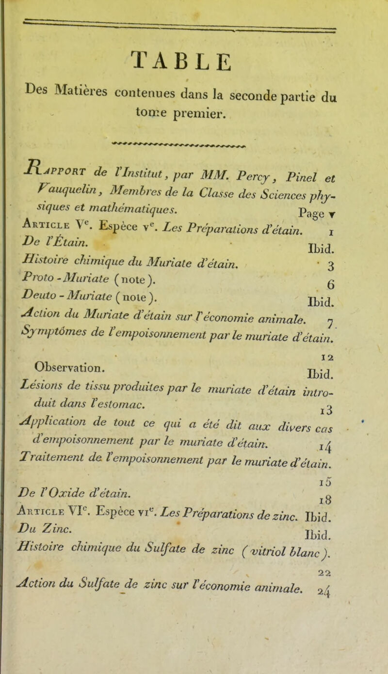 TABLE Des Matières contenues dans la seconde partie du tome premier. RjPPORT de rInstitut, par MM. Percy, Pinel et Fauquelin, Membres de la Classe des Sciences phj^ siques et mathématiques. p^jog y Article V«. Espèce Les Préparations d'étain. i De ÏÈtain. Ibid Histoire chimique du Muriate d'étain. • 3 Proto - Muiiate ( note ). g Deuto - Muriate ( noie ). jj^j j Action du Muriate d'étain sur l'économie animale. 7 Sjmptômes de l'empoisonnement par le muiiate d'étain^ 12 Observation. Jhïà lésions de tissu produites par le muriate d'étain intro- duit dans l'estomac. ^ ^ Application de tout ce qui a été dit aux divers cas d'empoisonnement par le muiiate d'étain. Traitement de l'empoisonnement par le muriate d'étain. i5 De TOxide d'étain. o 18 Article VF. ^si^èce yj''. Les Préparations de zinc. Ibid. Du Zinc. jl^.j Histoire chimique du Sulfate de zinc ( vitriol blanc ). 22 Action du Sulfate de zinc sur l'économie animale. 24