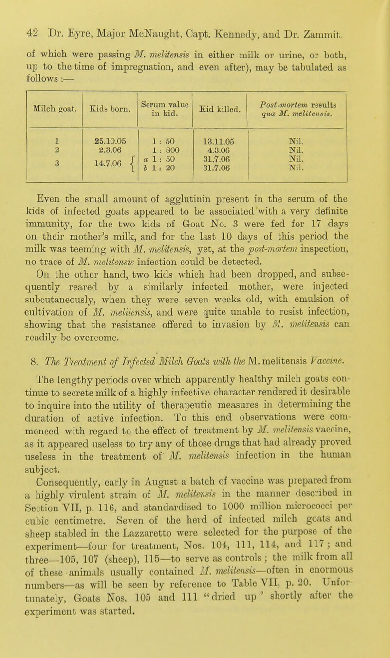 of which were passing M. melitensis in either milk or urine, or both, up to the time of impregnation, and even after), may be tabulated as follows :— Milcli goat. Kids born. Serum value in kid. Kid killed. Post-mortem results qua M. melitensis. 1 2 3 25.10.05 2.3.06 14.7.06 1 1 : 50 i : 800 a 1 : 50 5 1 : 20 13.11.05 4.3.06 31.7.06 31.7.06 Nil. Nil. NU. Nil. Even the small amount of agglutinin present in the serum of the kids of infected goats appeared to be associated with a very definite immunity, for the two kids of Goat No. 3 were fed for 17 days on their mother's milk, and for the last 10 days of this period the milk was teeming with M. melitensis, yet, at the ])ost-inortein inspection, no trace of M. melitensis infection could be detected. On the other hand, two kids which had been dropped, and subse- quently reared by a similarly infected mother, were injected subcutaneously, when they were seven weeks old, with emulsion of cultivation of M. melitensis, and were quite miable to resist infection, showing that the resistance offered to invasion by M. mditensis can readily be overcome. 8. The Treatment of Infected Milch Goats with tJie M. melitensis Vaccine. The lengthy periods over which apparently healthy milch goats con - tinue to secrete milk of a highly infective character rendered it desirable to inquire into the utility of therapeutic measures in determining the duration of active infection. To this end observations were com- menced with regard to the effect of treatment by M. melitensis vaccine, as it appeared useless to try any of those drugs that had already proved useless in the treatment of M. melitensis infection in the human subject. Consequently, early in August a batch of vaccine was prepared from a highly virulent strain of 3f. melitensis in the manner described in Section VII, p. 116, and standardised to 1000 million micrococci per cubic centimetre. Seven of the herd of infected milch goats and sheep stabled in the Lazzaretto were selected for the piu-pose of the experiment—four for treatment, Nos. 104, 111, 114, and 117; and three—105, 107 (sheep), 115—to serve as controls ; the milk from all of these animals usually contained i¥. melitensis—oiten in enormous numbers—as will be seen by reference to Table VII, p. 20. Unfor- tiniately. Goats Nos. 105 and 111 dried up shortly after the experiment was started.