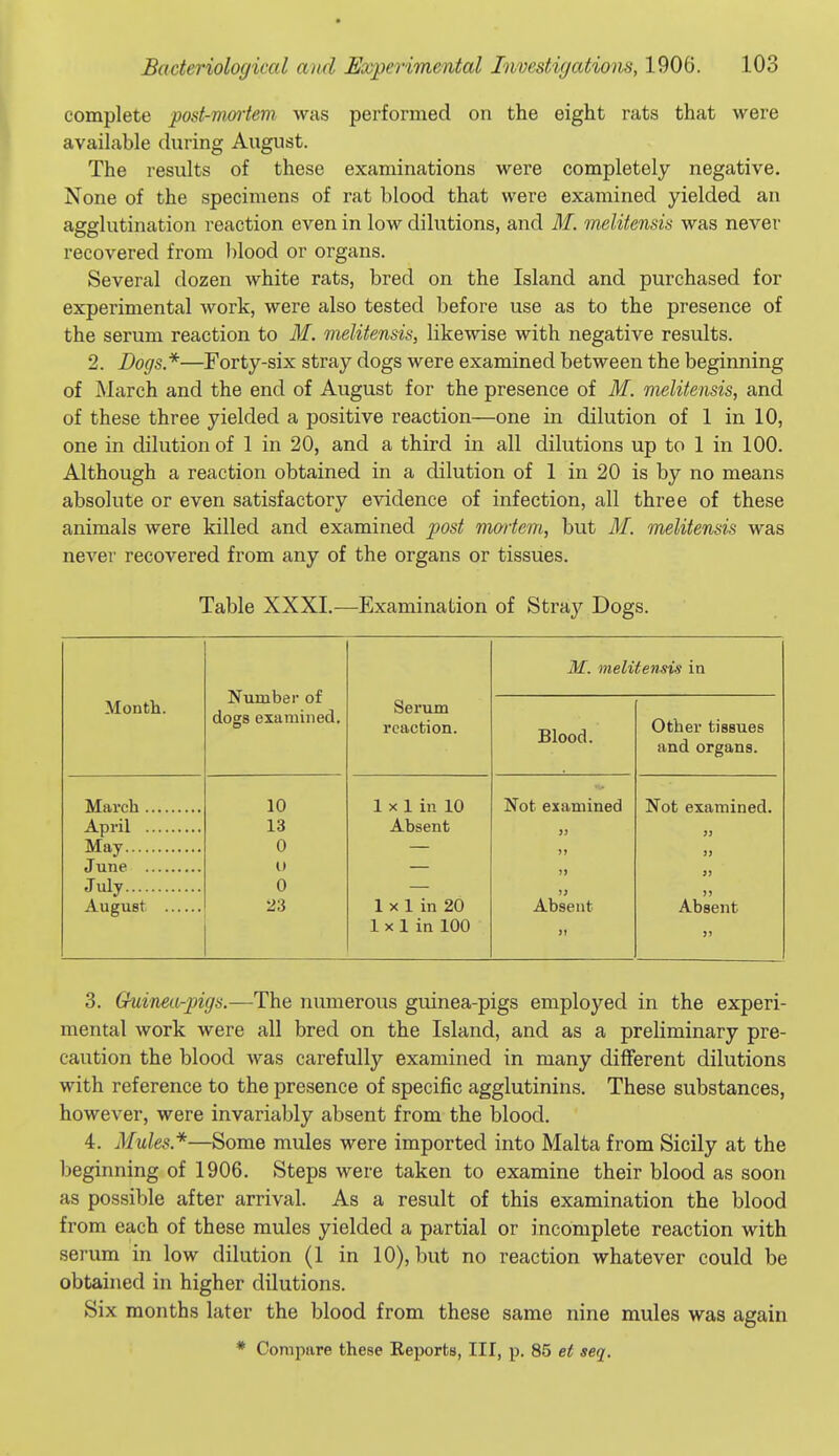 complete post-mmiem was performed on the eight rats that were available during August. The results of these examinations were completely negative. None of the specimens of rat blood that were examined yielded an agglutination reaction even in low dilutions, and M. melitensis was never recovered from l^lood or organs. Several dozen white rats, bred on the Island and purchased for experimental work, were also tested before use as to the presence of the serum reaction to M. melitensis, likewise with negative results. 2. Bogs*—Forty-six stray dogs were examined between the beginning of March and the end of August for the presence of M. melitensis, and of these three yielded a positive reaction—one in dilution of 1 in 10, one in dilution of 1 in 20, and a third in all dilutions up to 1 in 100. Although a reaction obtained in a dilution of 1 in 20 is by no means absolute or even satisfactory evidence of infection, all three of these animals were killed and examined post mortem, but M. melitensis was never recovered from any of the organs or tissues. Table XXXI.—Examination of Stray Dogs. Month. Number of dogs examined. Serum reaction. M. melitensis in Blood. Other tissues and organs. May July 10 13 0 i» 0 23 1 X 1 in 10 Absent 1 X 1 in 20 1 X 1 in 100 Not examined a )> i> ij Absent ji Not examined. >> 1) 3t )J Absent 3. Guinea-pigs.—The numerous guinea-pigs employed in the experi- mental work were all bred on the Island, and as a preliminary pre- caution the blood was carefully examined in many different dilutions with reference to the presence of specific agglutinins. These substances, however, were invariably absent from the blood. 4. Mules*—Some mules were imported into Malta from Sicily at the beginning of 1906. Steps were taken to examine their blood as soon as possible after arrival. As a result of this examination the blood from each of these mules yielded a partial or incomplete reaction with serum in low dilution (1 in 10), but no reaction whatever could be obtained in higher dilutions. Six months later the blood from these same nine mules was again * Compare these Eeports, III, p. 85 ei seq.