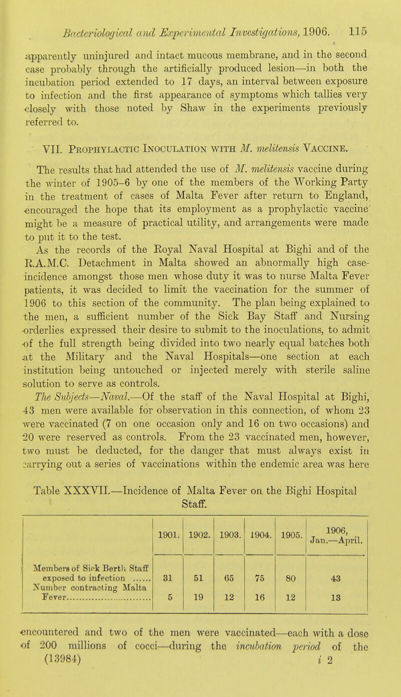 iippaveutly uninjured and intact mucous membrane, and in the second case probably through the artificially produced lesion—in both the incubation period extended to 17 days, an interval between exposure to infection and the first appearance of symptoms which tallies very closely with those noted by Shaw in the experiments previously referred to. VII. Prophylactic Inoculation with M. melitensis Vaccine. The results that had attended the use of M. vielitensis vaccine during the winter of 1905-6 by one of the members of the Working Party in the treatment of cases of Malta Fever after return to England, ■encouraged the hope that its employment as a prophylactic vaccine' might l)e a measure of practical utility, and arrangements were made to put it to the test. As the records of the Eoyal Naval Hospital at Bighi and of the E.A.M.C. Detachment in Malta showed an abnormally high case- incidence amongst those men whose duty it was to nurse Malta Fever patients, it was decided to limit the vaccination for the summer of 1906 to this section of the community. The plan being explained to the men, a sufficient number of the Sick Bay Staff and Nursing •orderlies expressed their desire to submit to the inoculations, to admit •of the full strength being divided into two nearly equal batches both .at the Military and the Naval Hospitals—one section at each institution being untouched or injected merely with sterile saline solution to serve as controls. The Subjects—Naval.—Of the staff of the Naval Hospital at Bighi, 43 men were available for obserA^ation in this connection, of whom 23 were vaccinated (7 on one occasion only and 16 on two occasions) and ■20 were reserved as controls. From the 23 vaccinated men, however, two must be deducted, for the danger that must always exist in carrying out a series of vaccinations within the endemic area was here Table XXXVII.—Incidence of Malta Fever on the Bighi Hospital Staff. 1901. 1902. 1903. 1904. 1905. 1906, Jan.—April. Members of Sick Bertli StafE Jfuniber contracting Malta 31 5 51 19 65 12 75 16 80 12 43 13 encountered and two of the men were vaccinated—each with a dose of 200 millions of cocci—during the incubation period of the (13984) i 2
