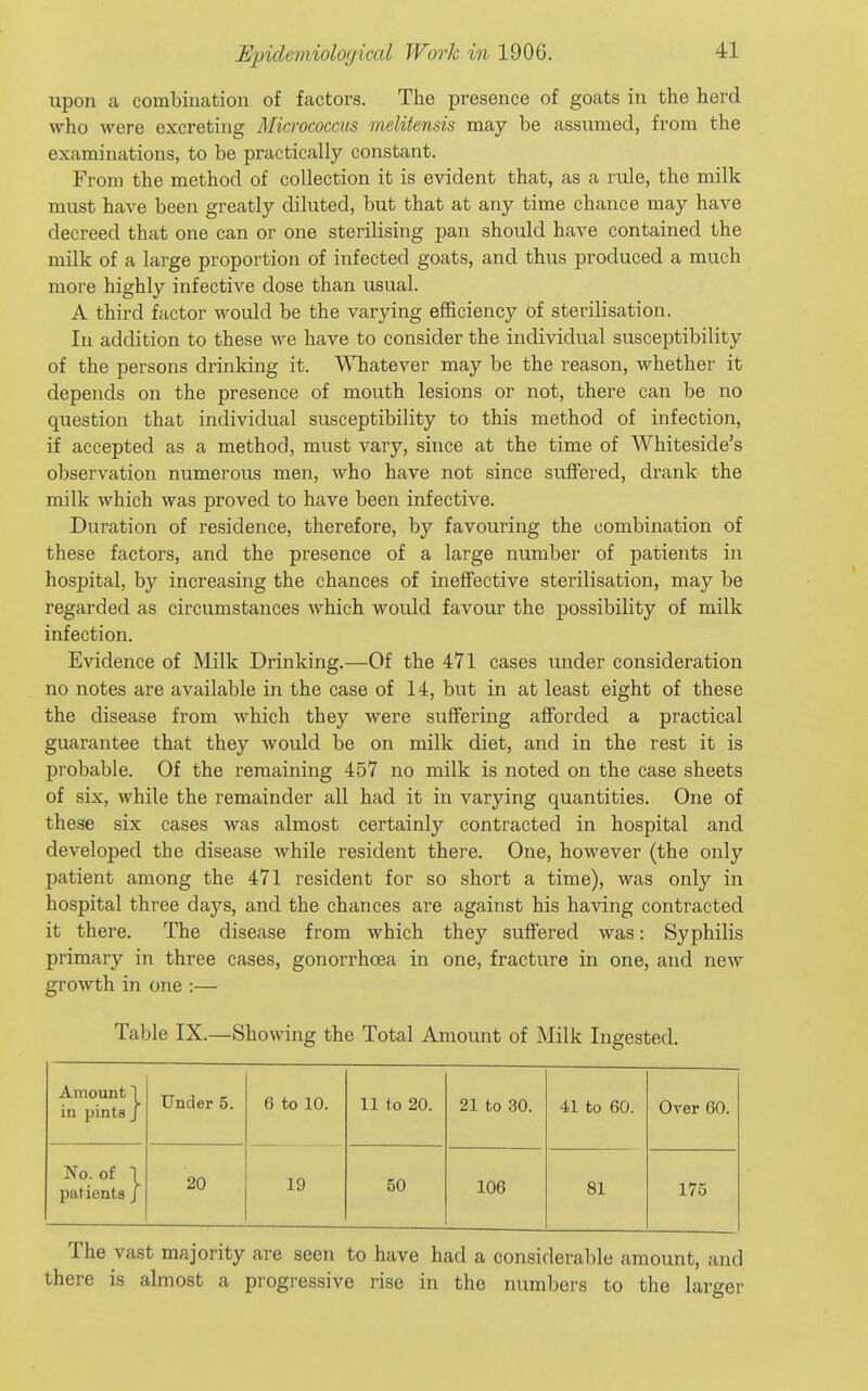 upon a combination of factors. The presence of goats in the herd who were excreting Micrococcus melitensis may be assumed, from the examinations, to be practically constant. From the method of collection it is evident that, as a rule, the milk must have been greatly diluted, but that at any time chance may have decreed that one can or one sterilising j)an should have contained the milk of a large proportion of infected goats, and thus produced a much more highly infective dose than usual. A third factor would be the varying efficiency of sterilisation. In addition to these we have to consider the individual susceptibility of the persons drinking it. Whatever may be the reason, whether it depends on the presence of mouth lesions or not, there can be no question that individual susceptibility to this method of infection, if accepted as a method, must vary, since at the time of Whiteside's observation numerous men, who have not since suffered, drank the milk which was proved to have been infective. Duration of residence, therefore, by favouring the combination of these factors, and the presence of a large number of patients in hospital, by increasing the chances of ineffective sterilisation, may be regarded as circumstances which would favour the possibility of milk infection. Evidence of Milk Drinking.—Of the 471 cases under consideration no notes are available in the case of 14, but in at least eight of these the disease from which they were suffering afforded a practical guarantee that they would be on milk diet, and in the rest it is probable. Of the remaining 457 no milk is noted on the case sheets of six, while the remainder all had it in varying quantities. One of these six cases was almost certainly contracted in hospital and developed the disease while resident there. One, however (the only patient among the 471 resident for so short a time), was only in hospital three days, and the chances are against his having contracted it there. The disease from which they suffered was: Syphilis primary in three cases, gonorrhoea in one, fracture in one, and new growth in one :— Table IX.—Showing the Total Amount of Milk Ingested. Amount T in pints/ Under 5. 6 to 10. 11 to 20. 21 to 30. 41 to 60. Over 60. No. of 1 patients J 20 19 50 106 81 175 The vast majority are seen to have had a considerable amount, and there is almost a progressive rise in the numbers to the larger